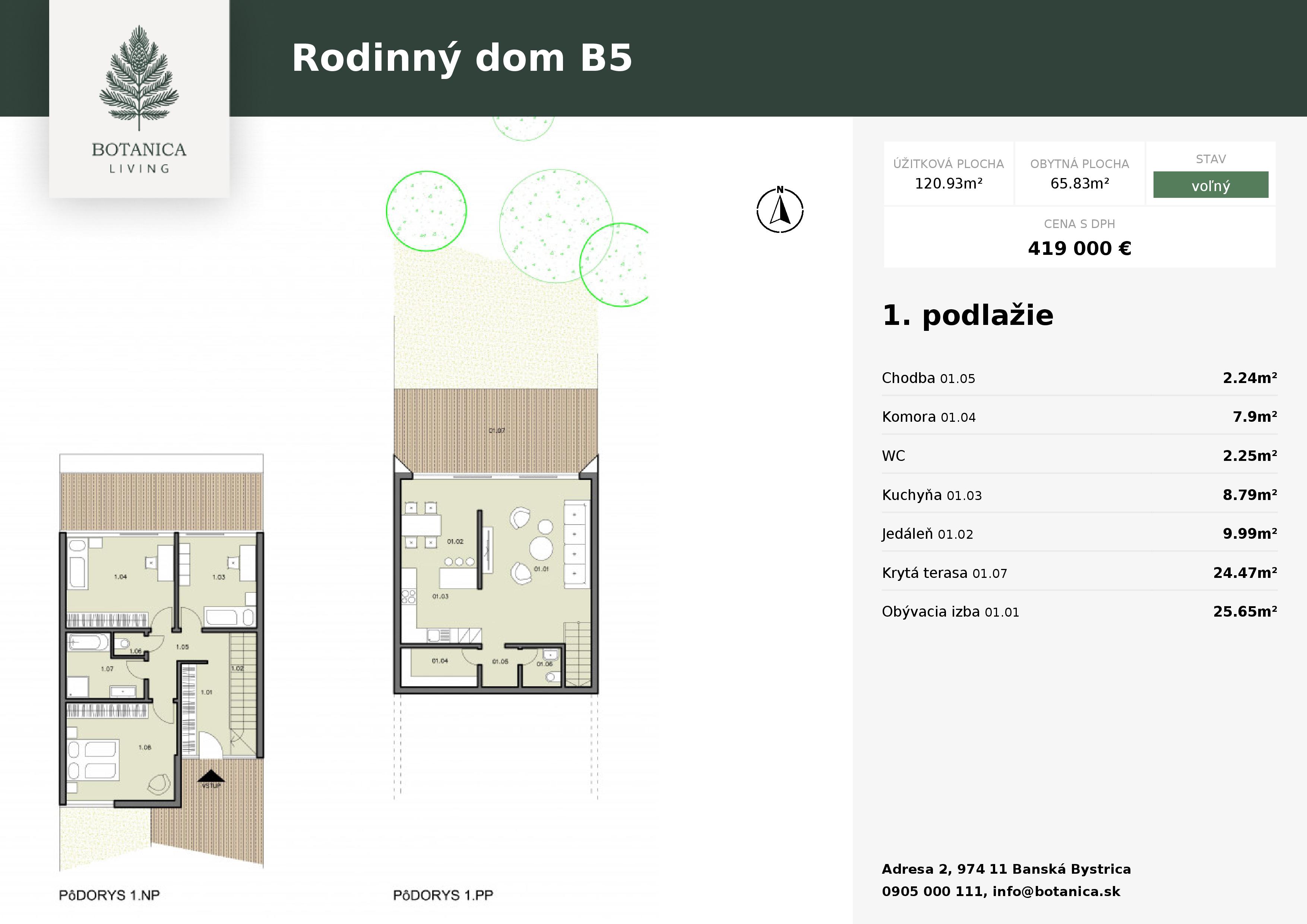 Botanica - house B5 - Pôdorys