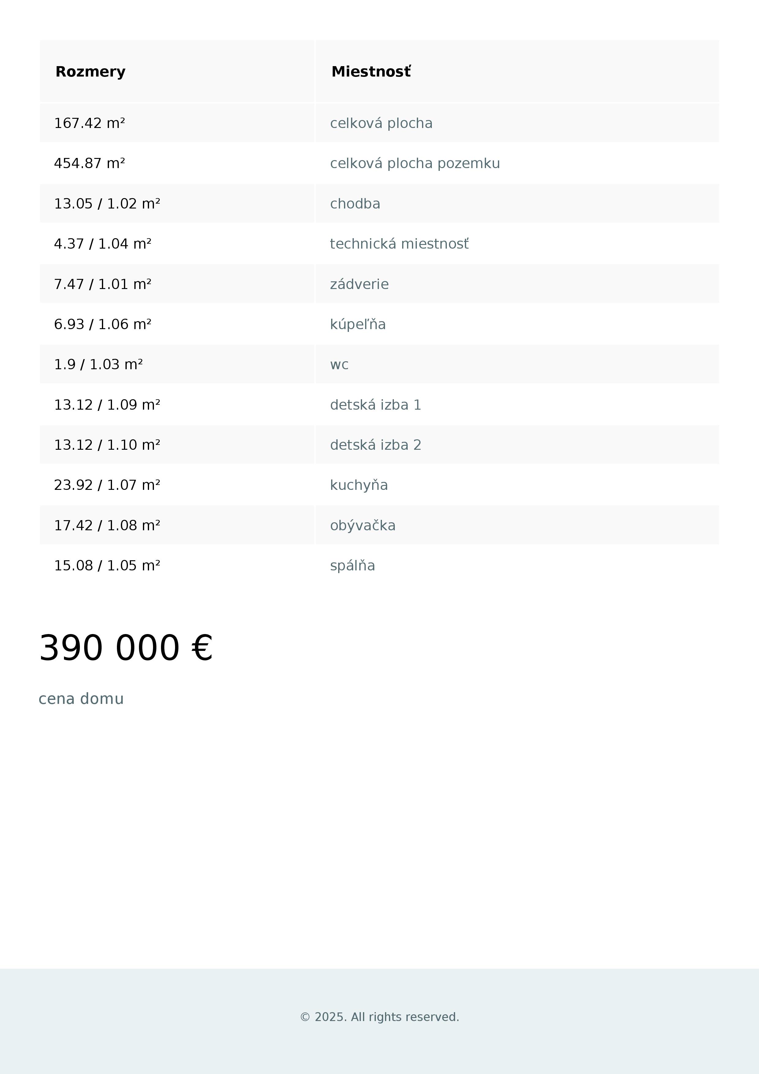 Pršianka Residence - RD3 - Pôdorys