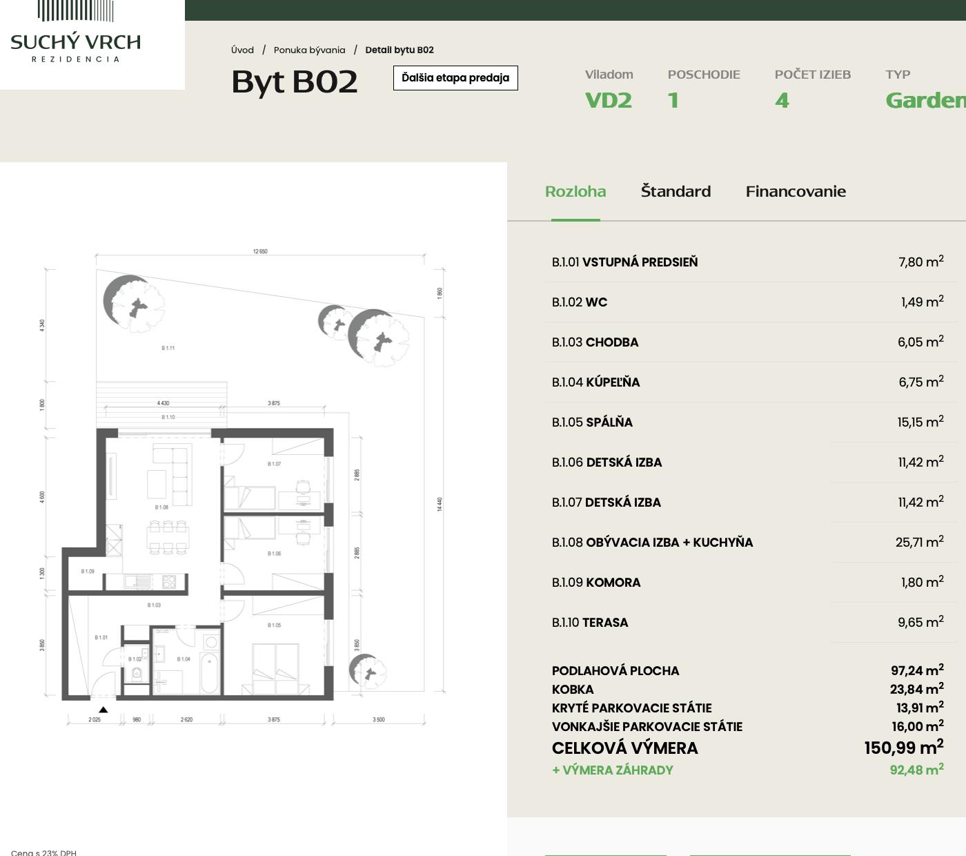 Rezidencia Suchý Vrch - B02 - Pôdorys