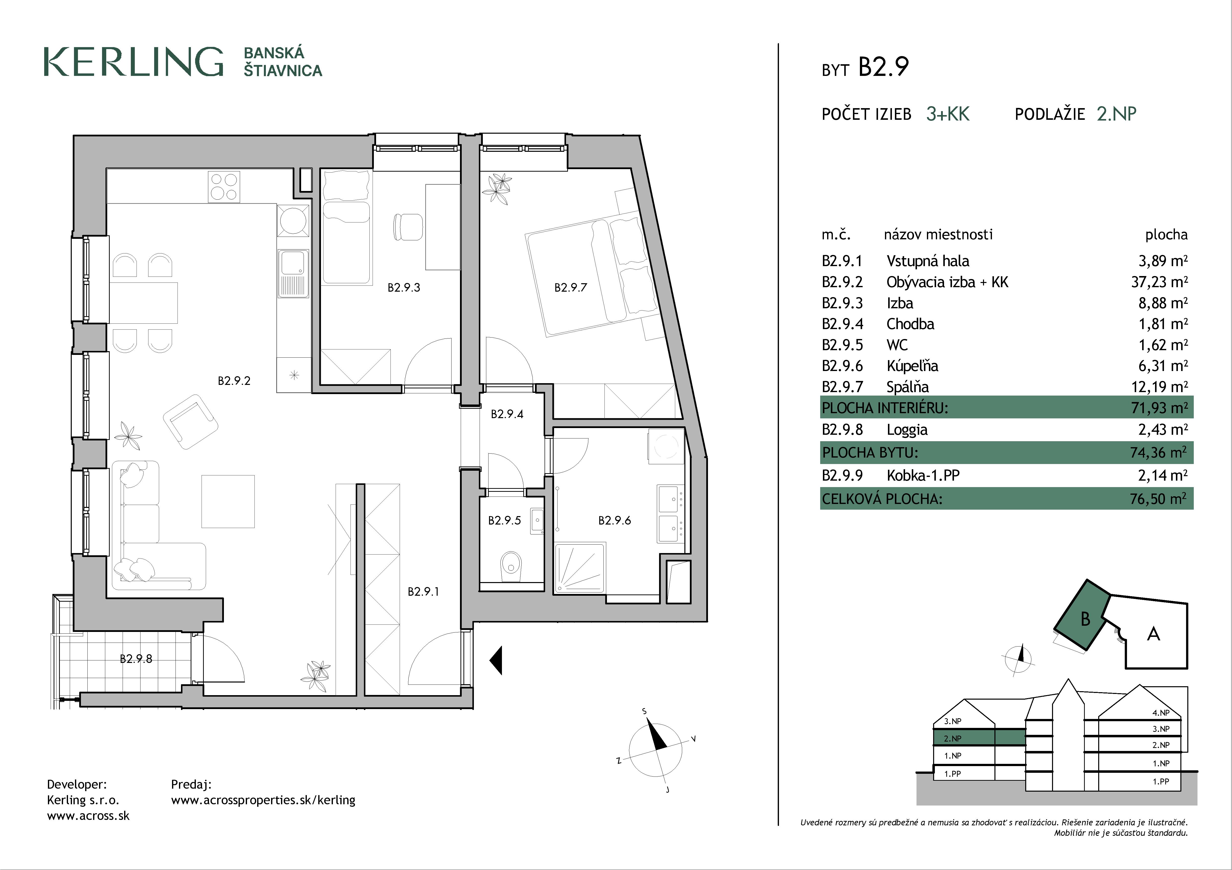Kerling - B2.9 - Pôdorys