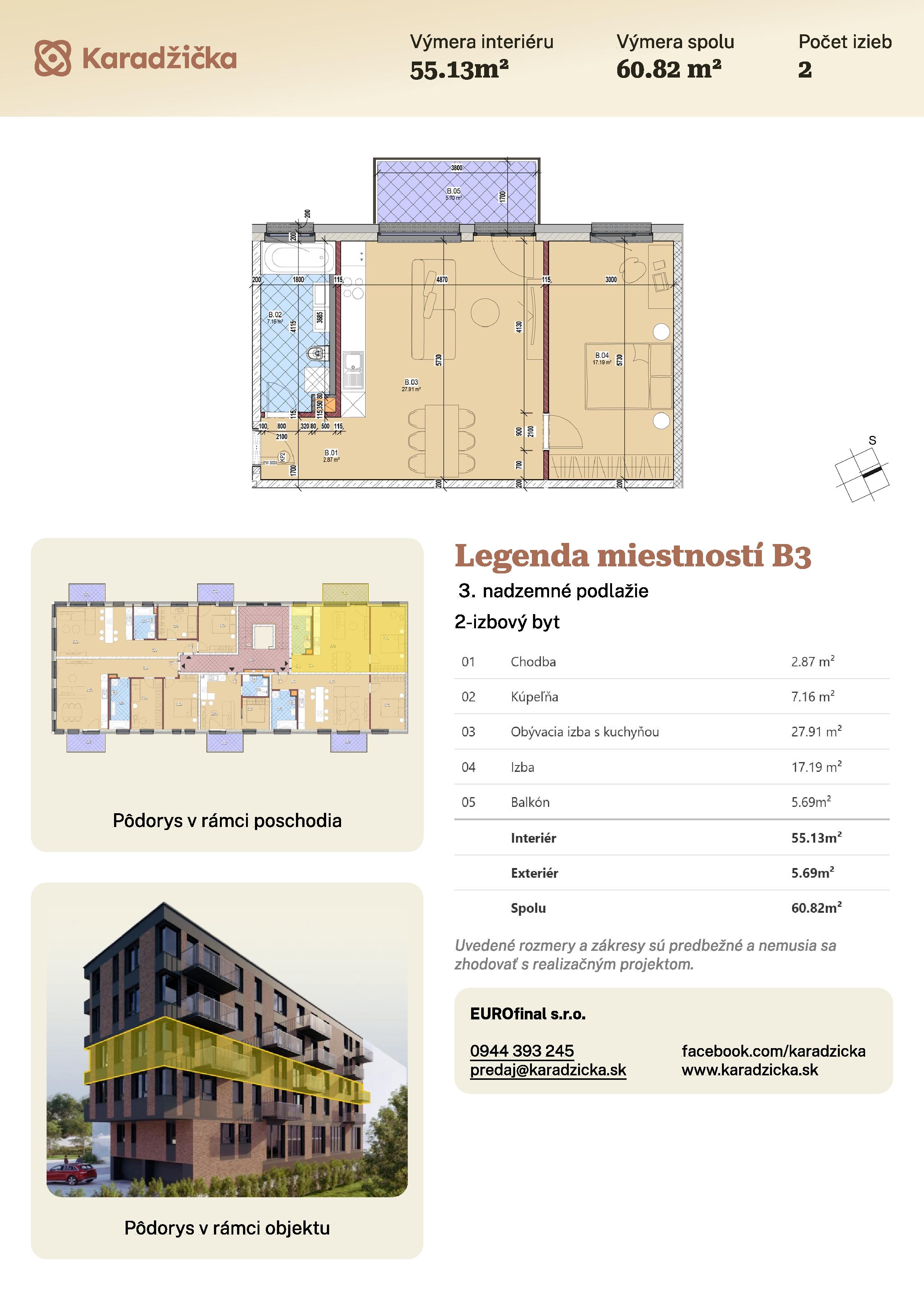 Karadžička - B3 - Pôdorys