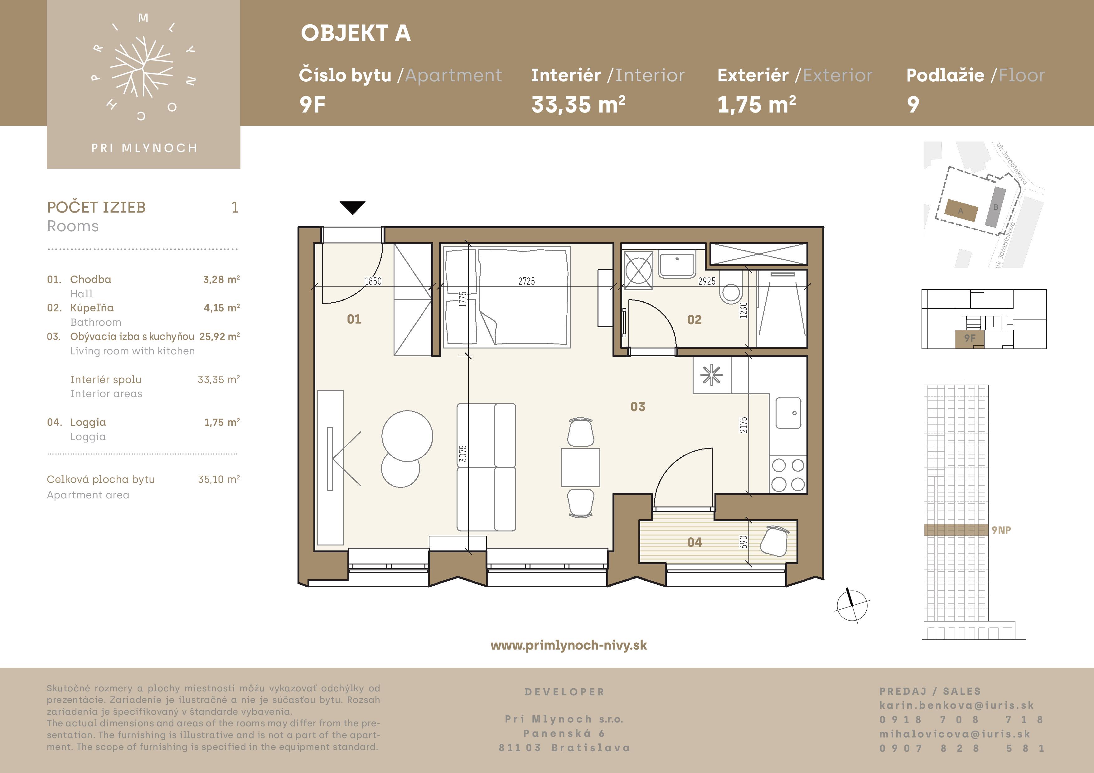 Pri Mlynoch - 9F - Pôdorys