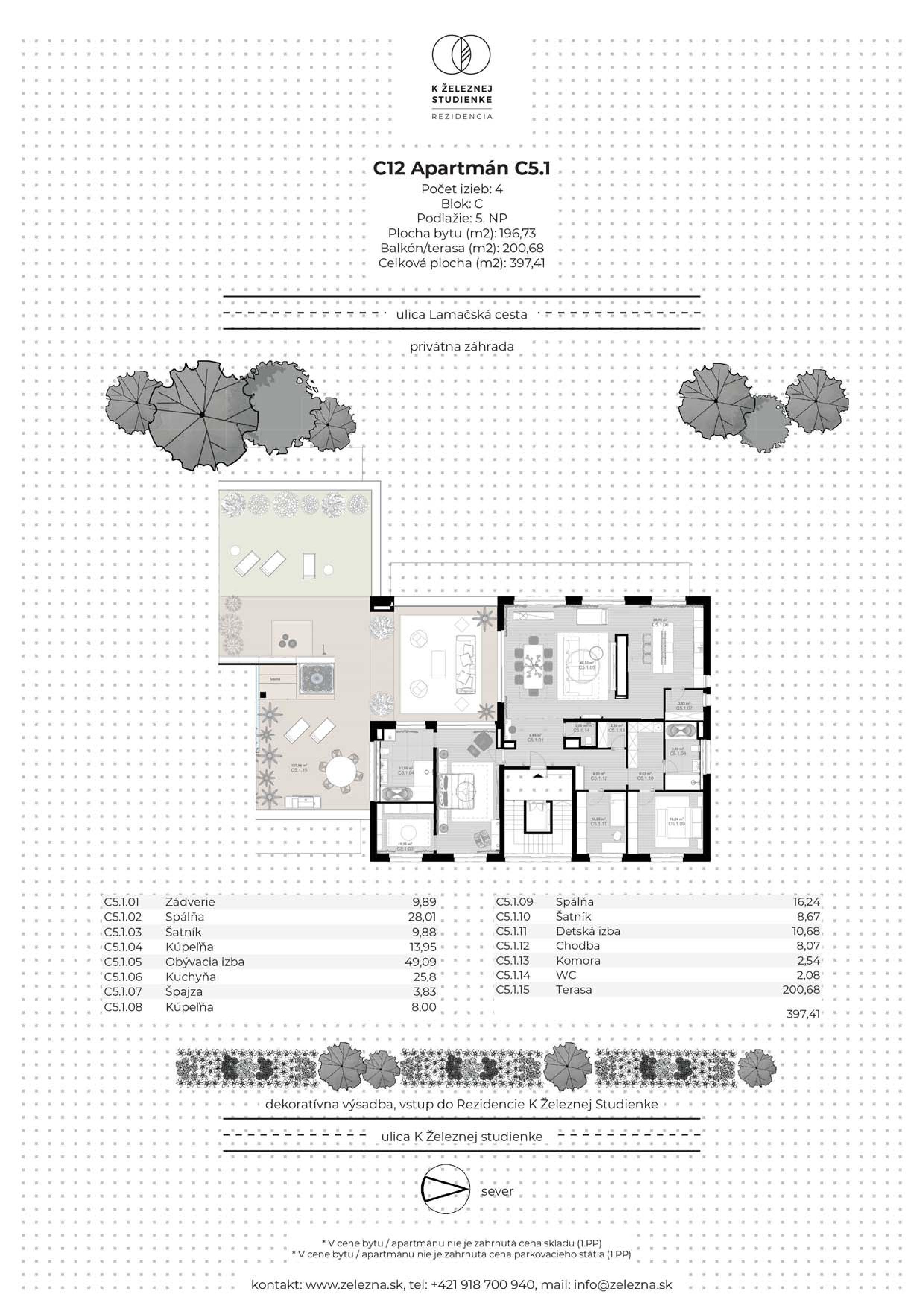Rezidencia K Železnej Studienke - C12 Apartman C5.1 - Pôdorys