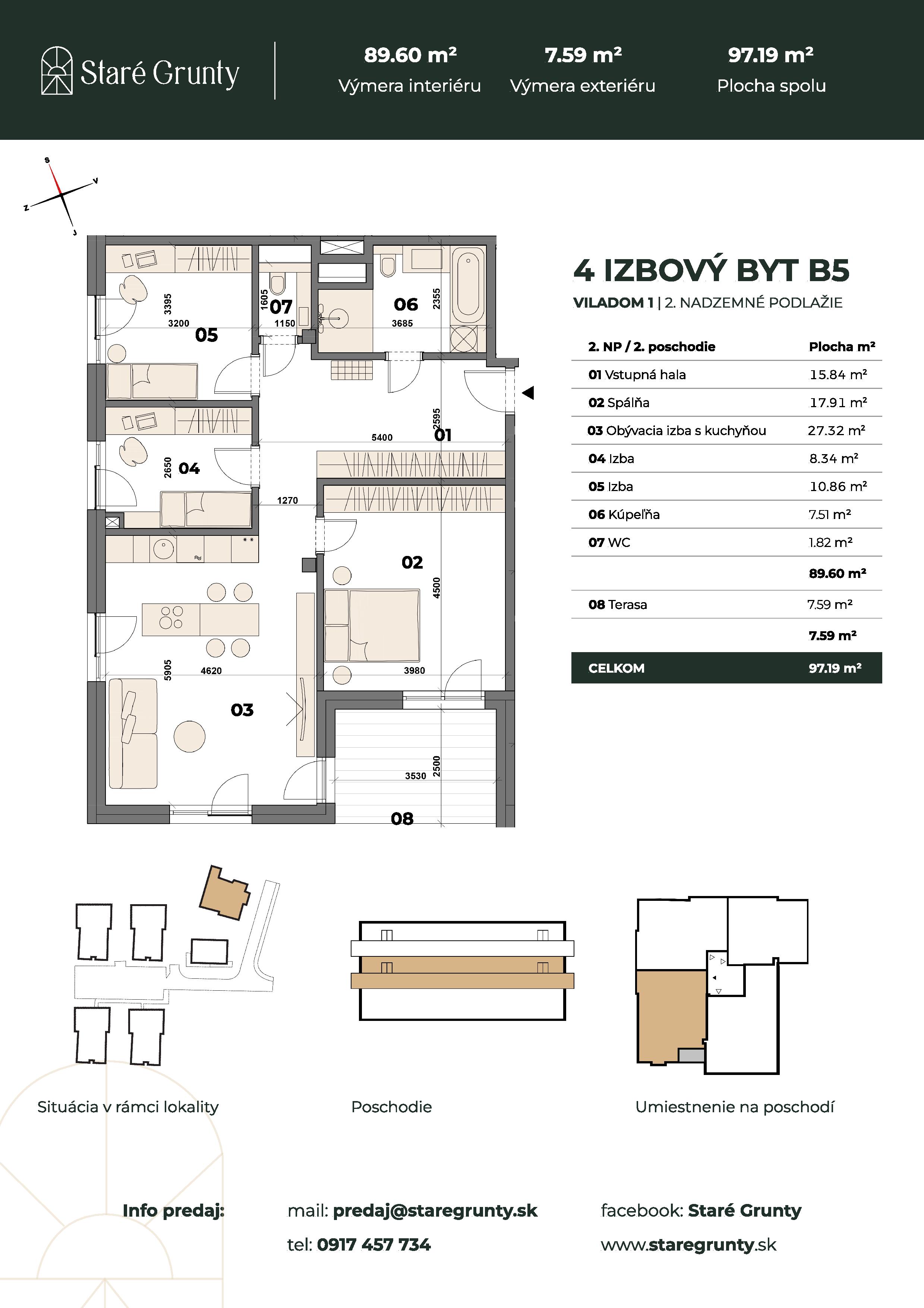 Staré Grunty - B5 - Pôdorys