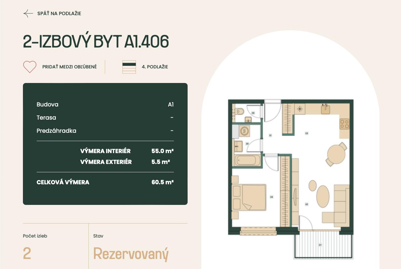 Sýkorky - A1.406 - Pôdorys