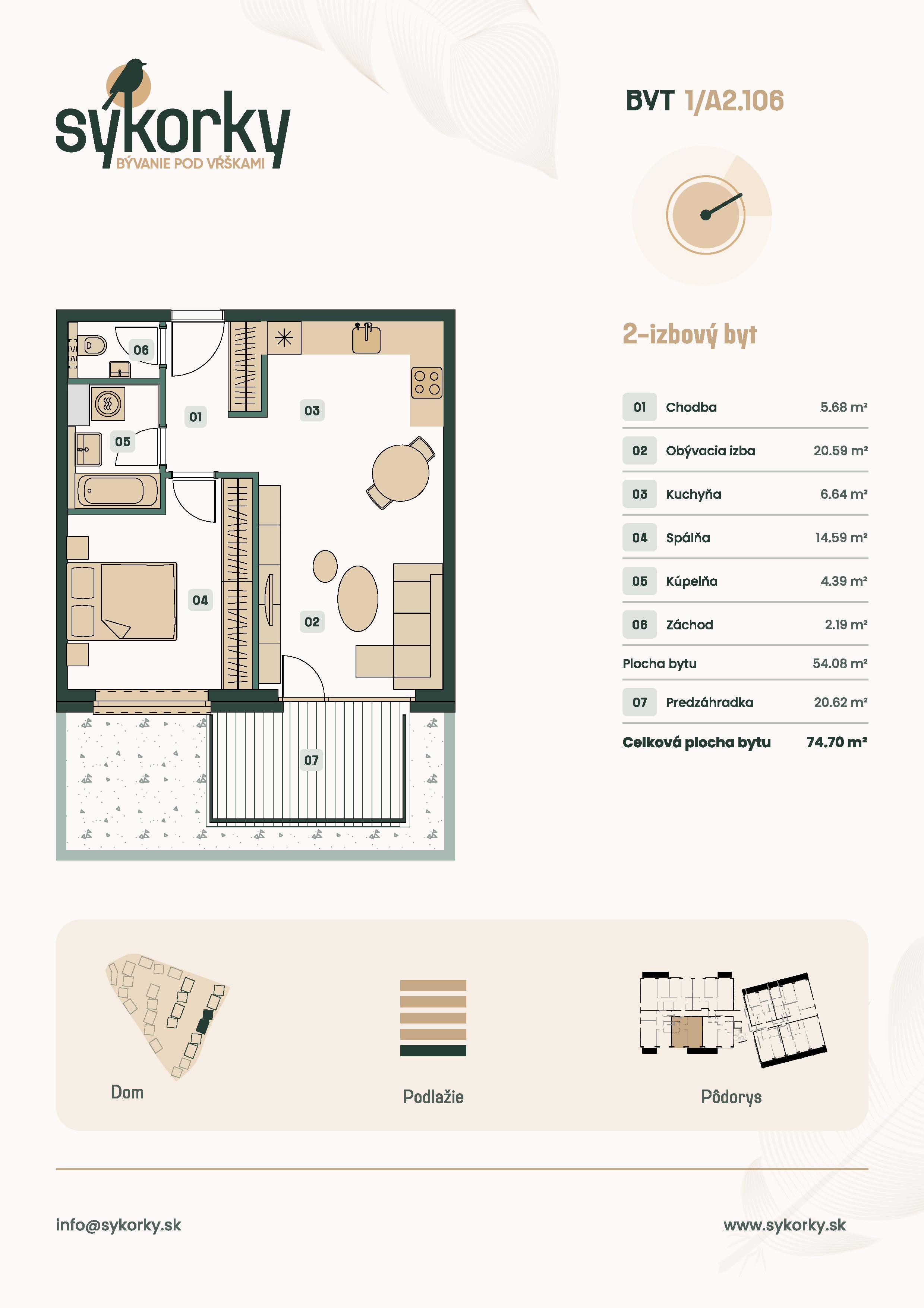 Sýkorky - A2.106 - Pôdorys