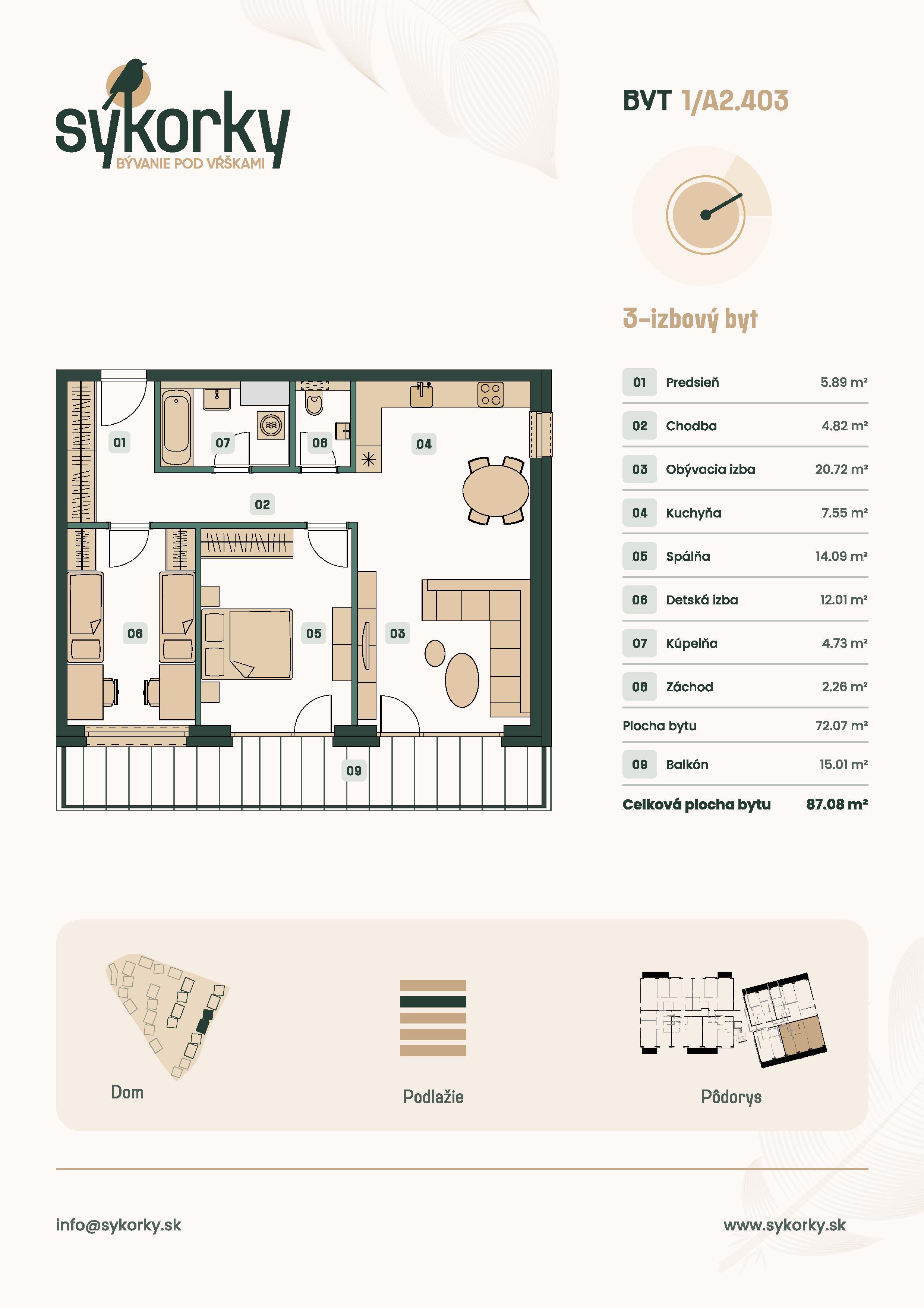 Sýkorky - A2.403 - Pôdorys