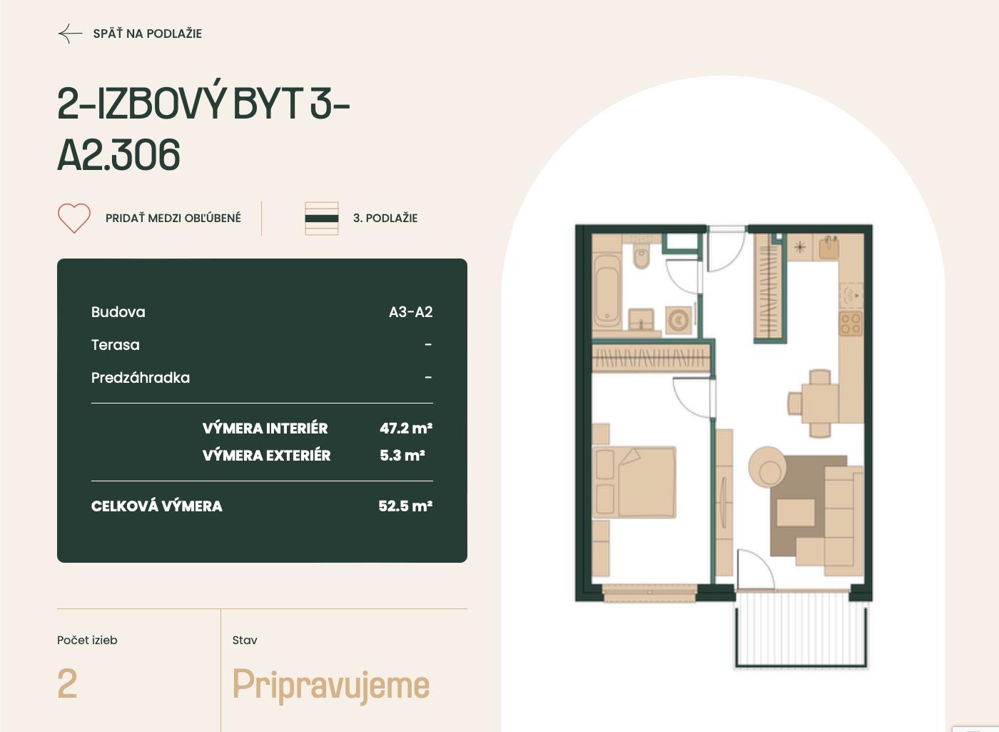 Sýkorky - 3-A2.306 - Pôdorys