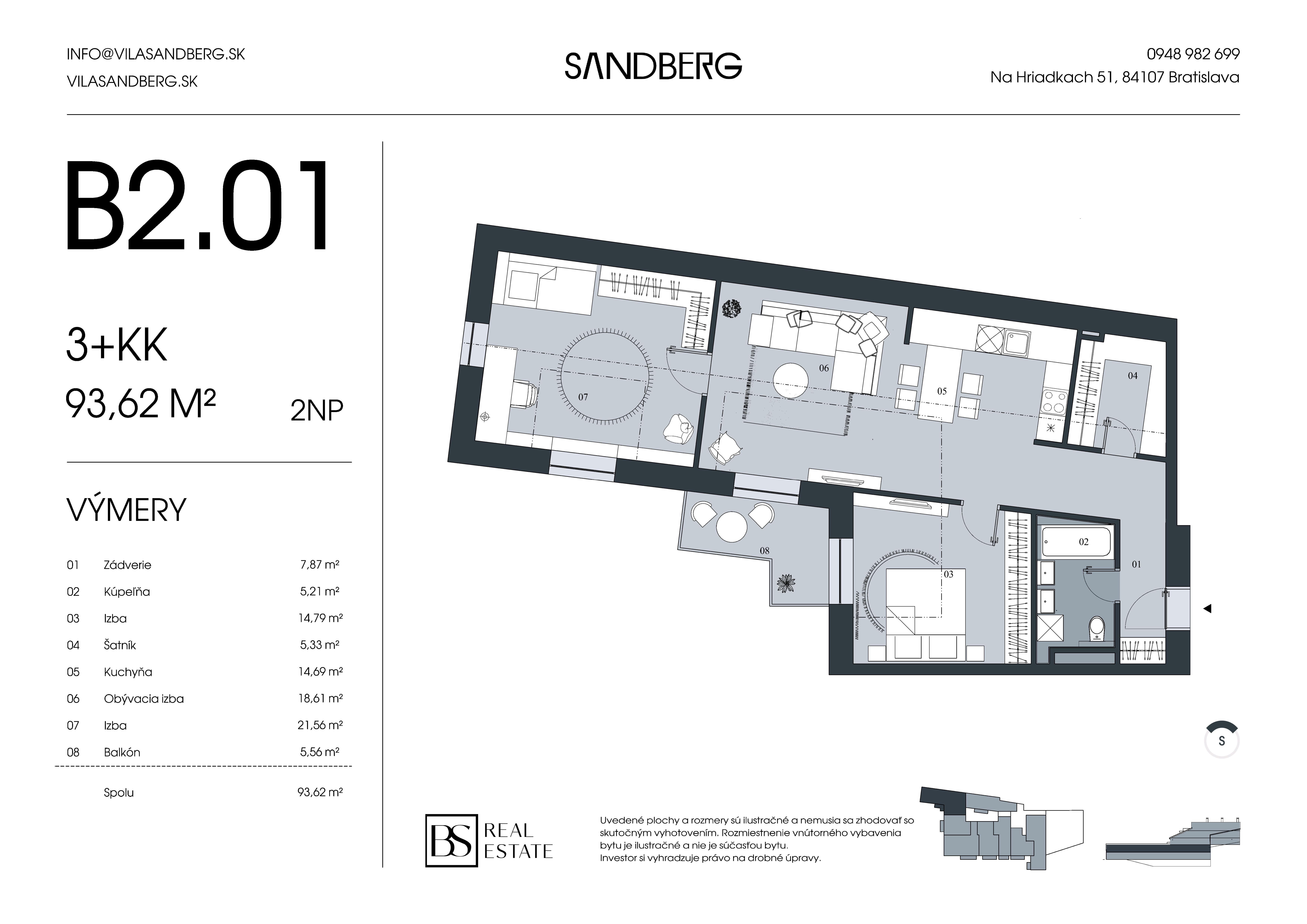 Vila Sandberg - B2.01 - Pôdorys