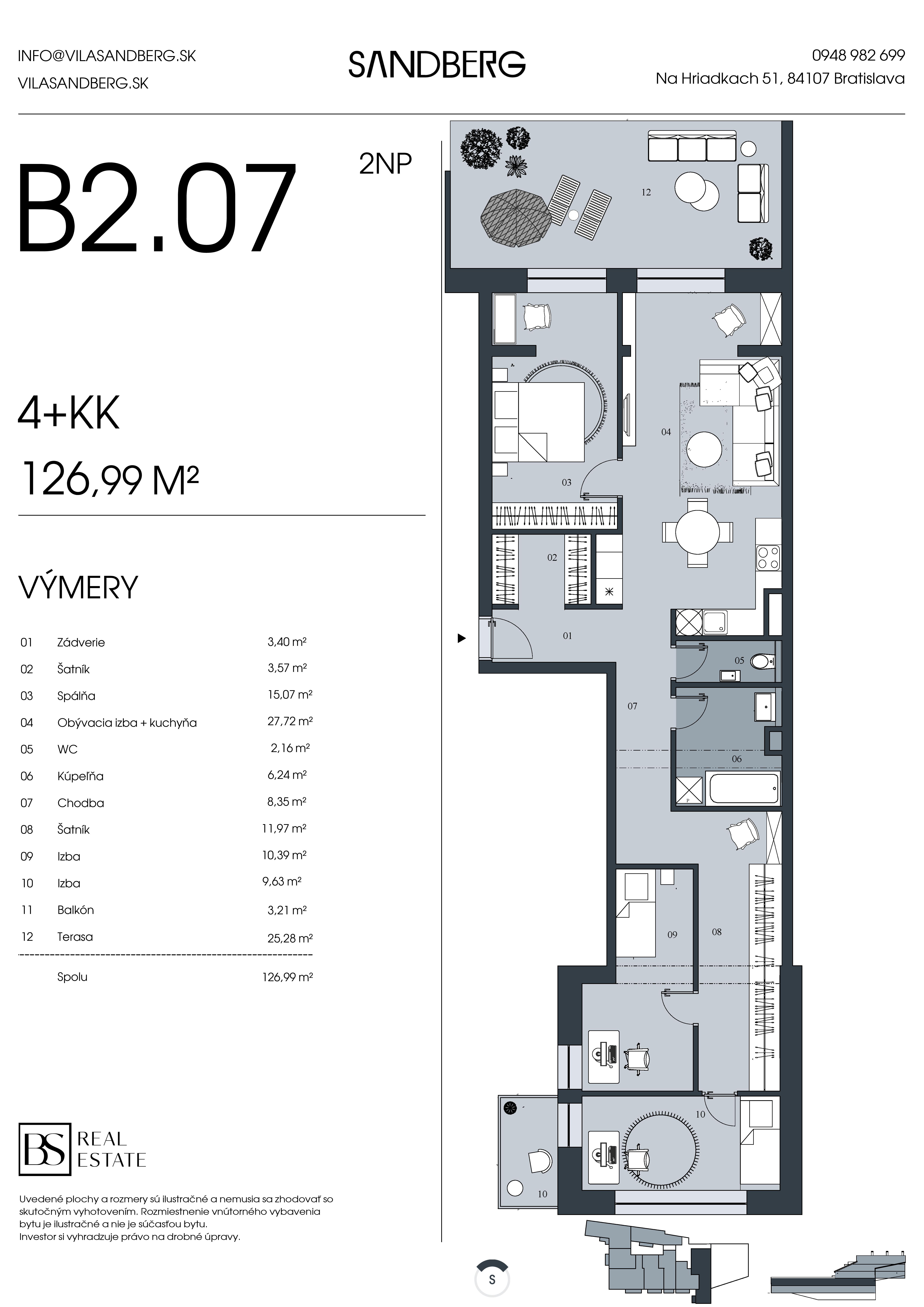 Vila Sandberg - B2.07 - Pôdorys