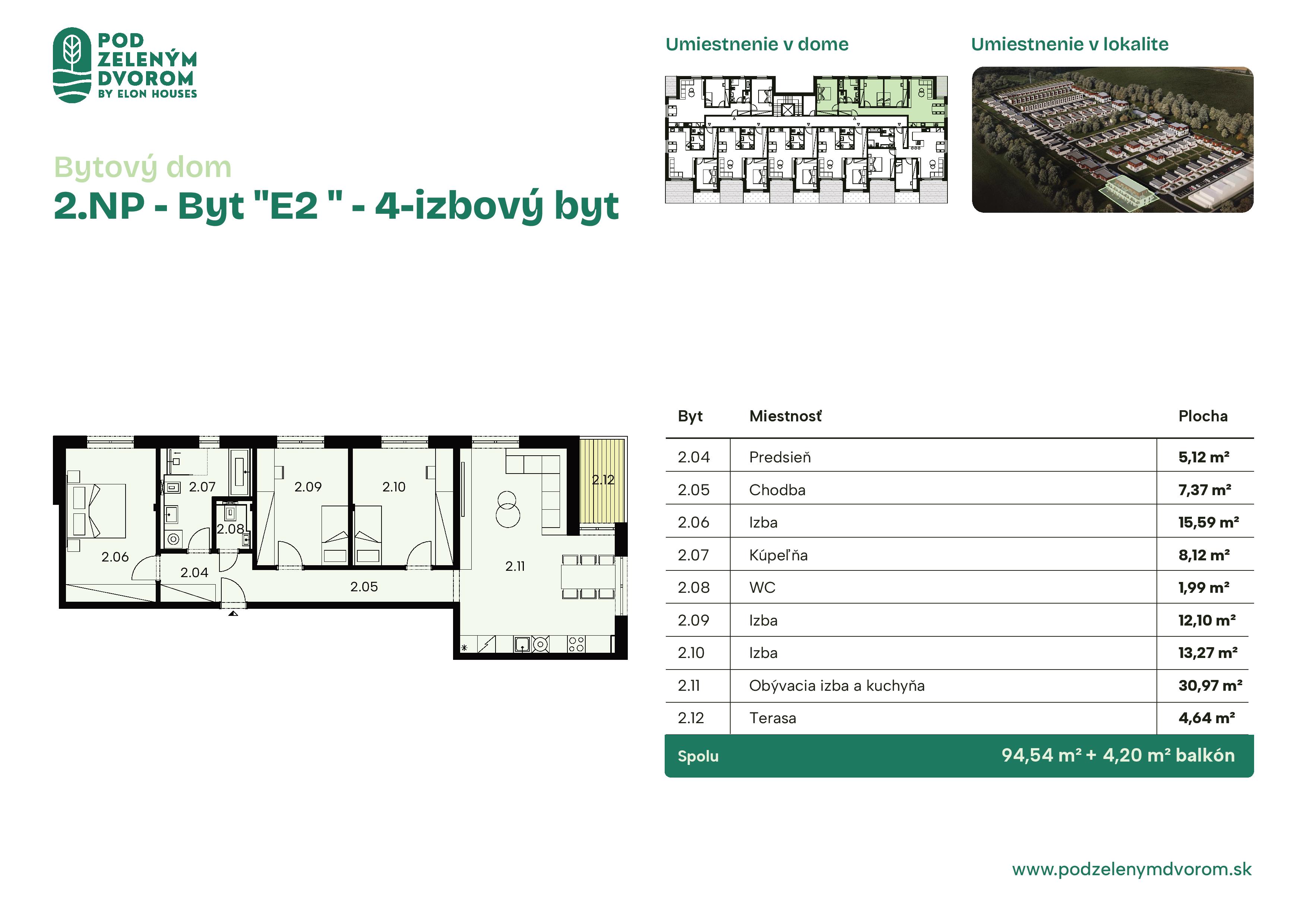 Pod Zeleným Dvorom - E2 - Pôdorys