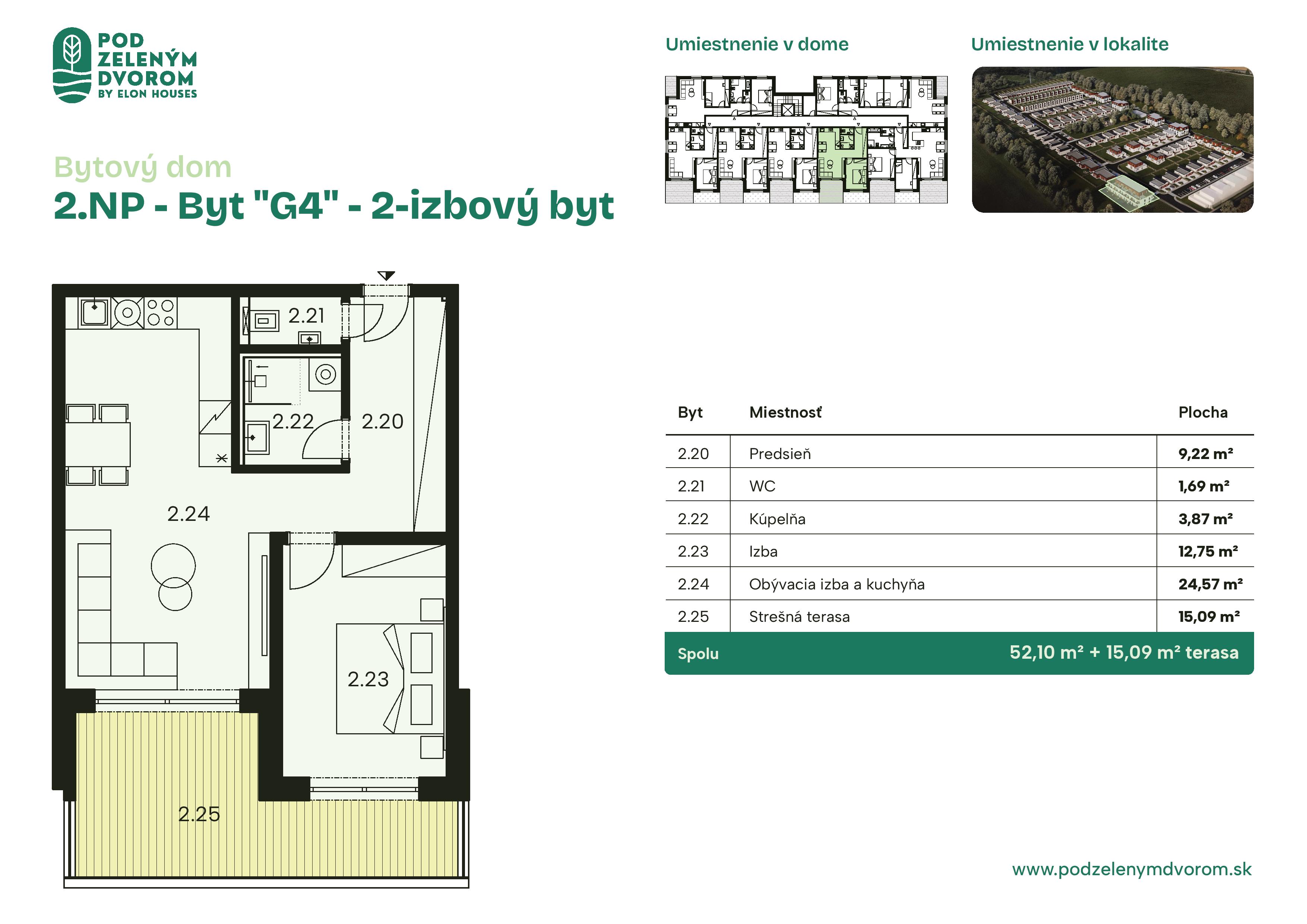 Pod Zeleným Dvorom - G4 - Pôdorys