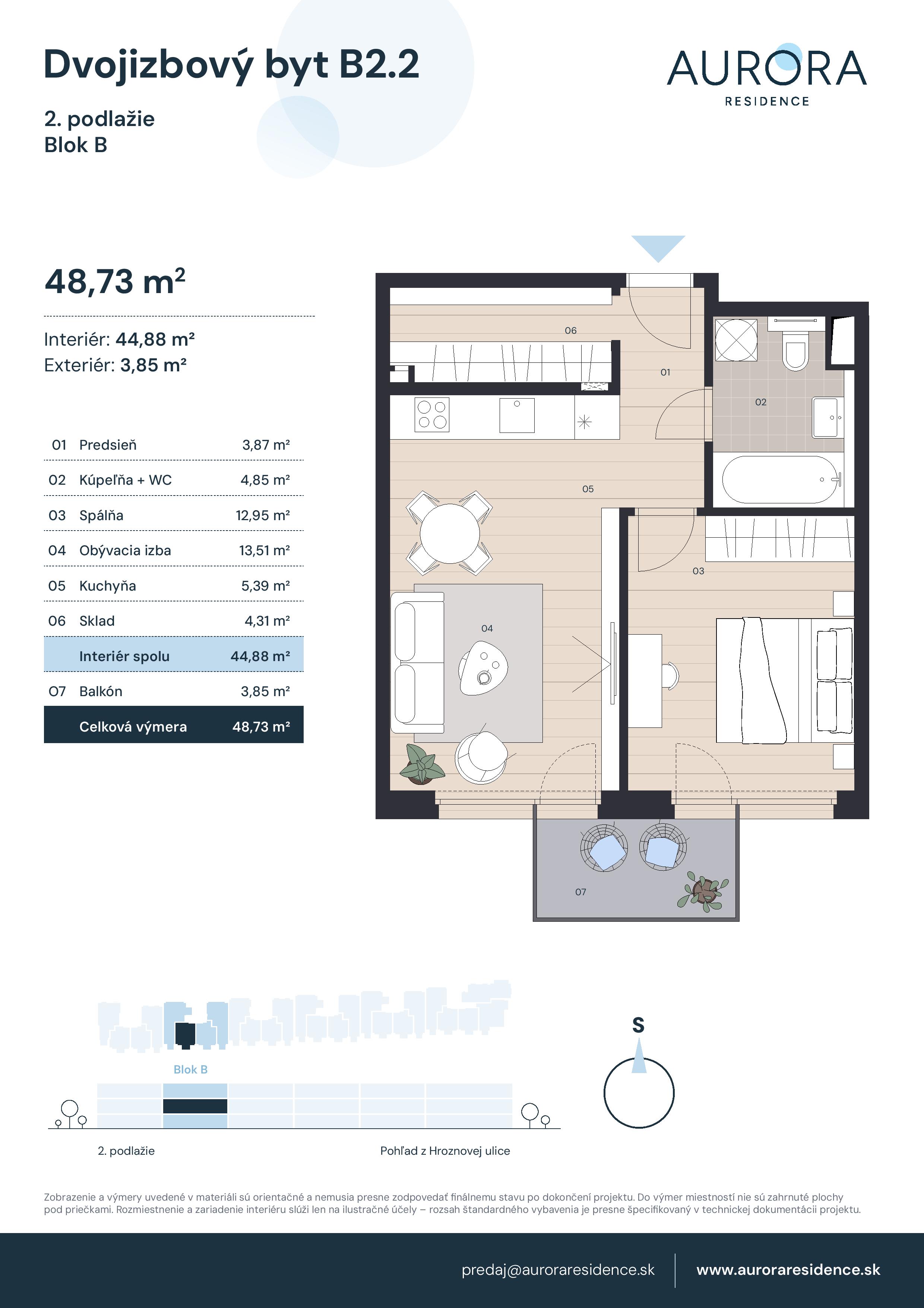Aurora Residence - B2.2 - Pôdorys