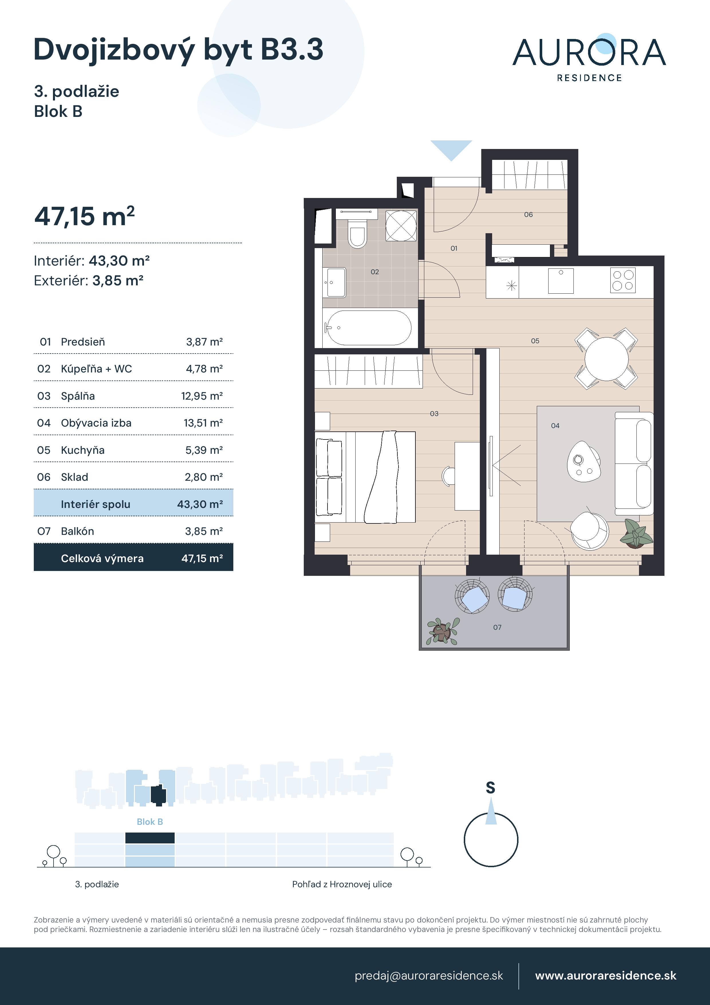 Aurora Residence - B3.3 - Pôdorys