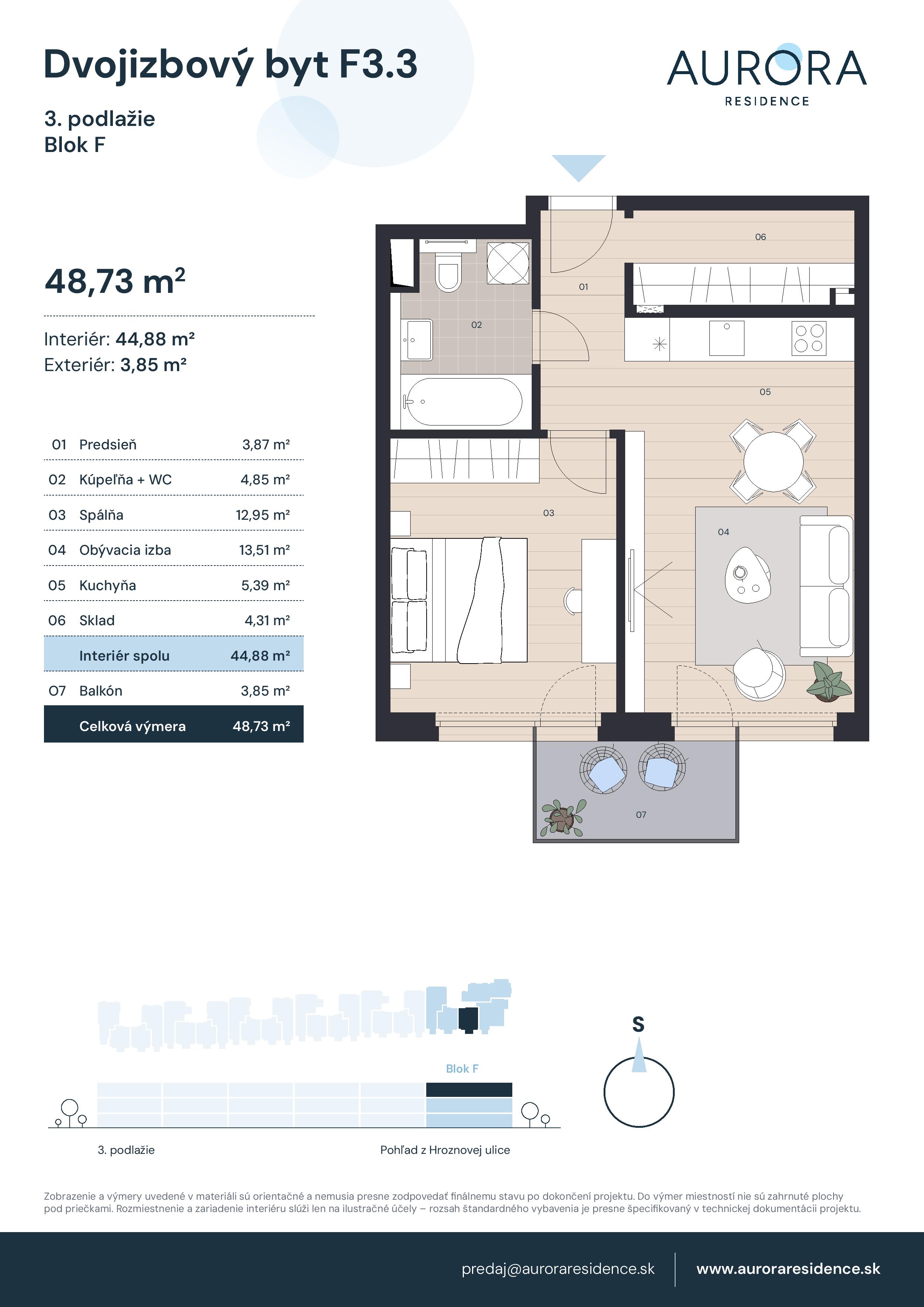 Aurora Residence - F3.3 - Pôdorys