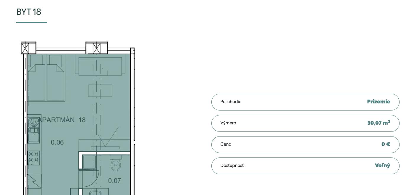 Anička Residence - 18 - Pôdorys