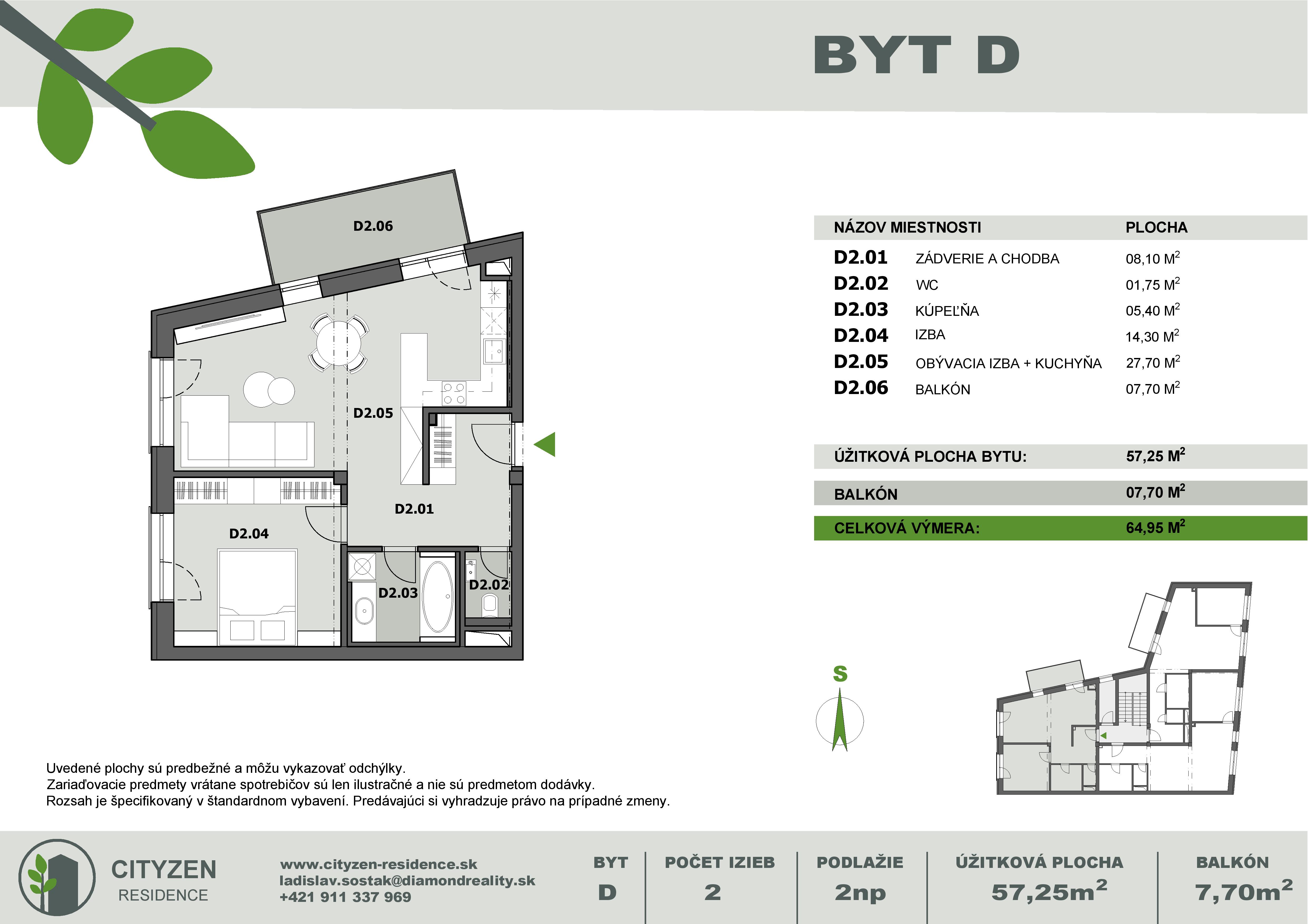 CityZEN Residence - D - Pôdorys