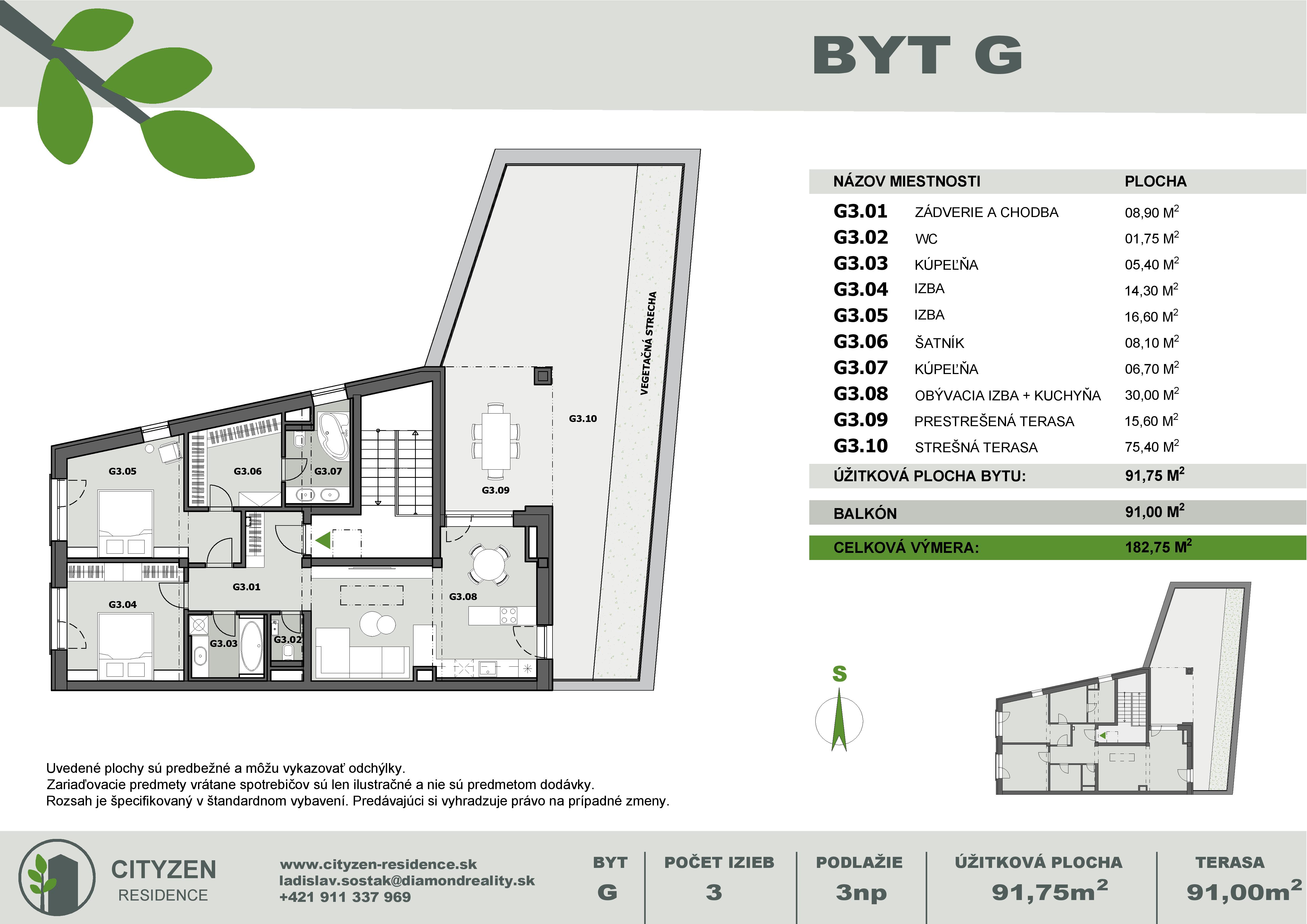 CityZEN Residence - G - Pôdorys
