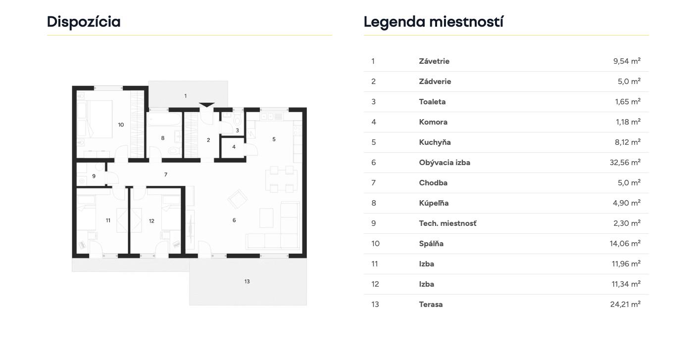 Biele Maky - 1 - Pôdorys