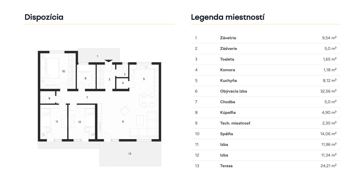 Biele Maky - 25 - Pôdorys