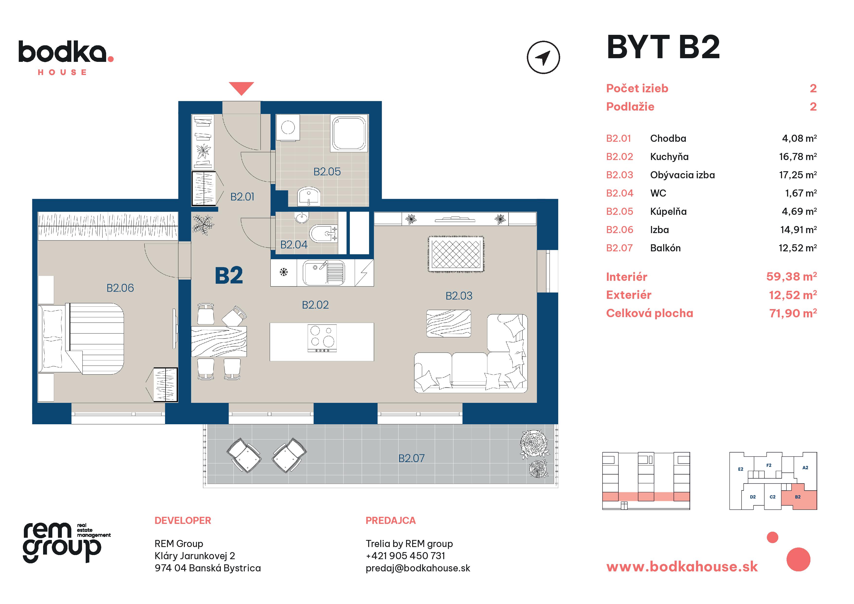 Bodka house - B2 - Pôdorys