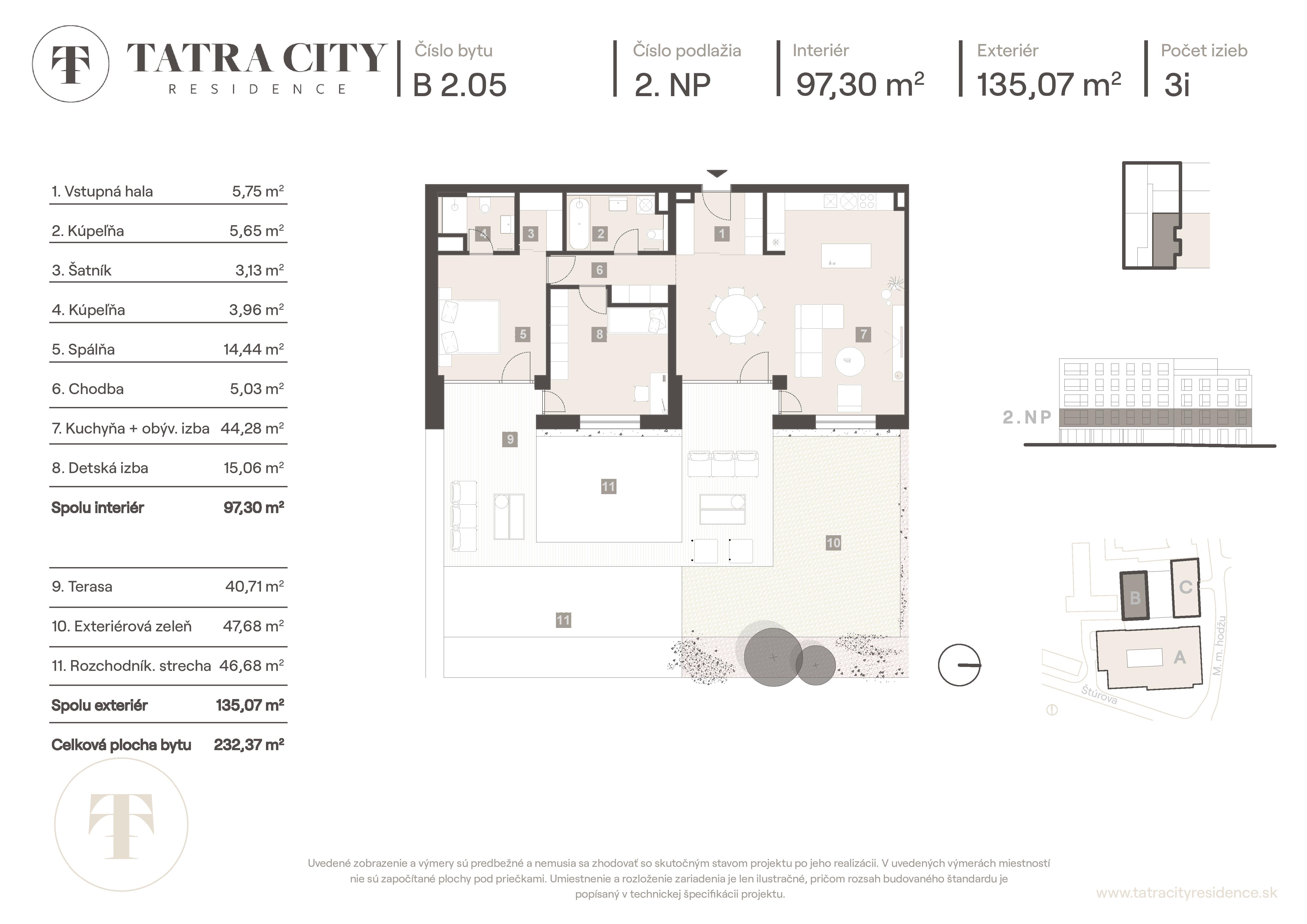 Tatra City Residence - B 2.05 - Pôdorys
