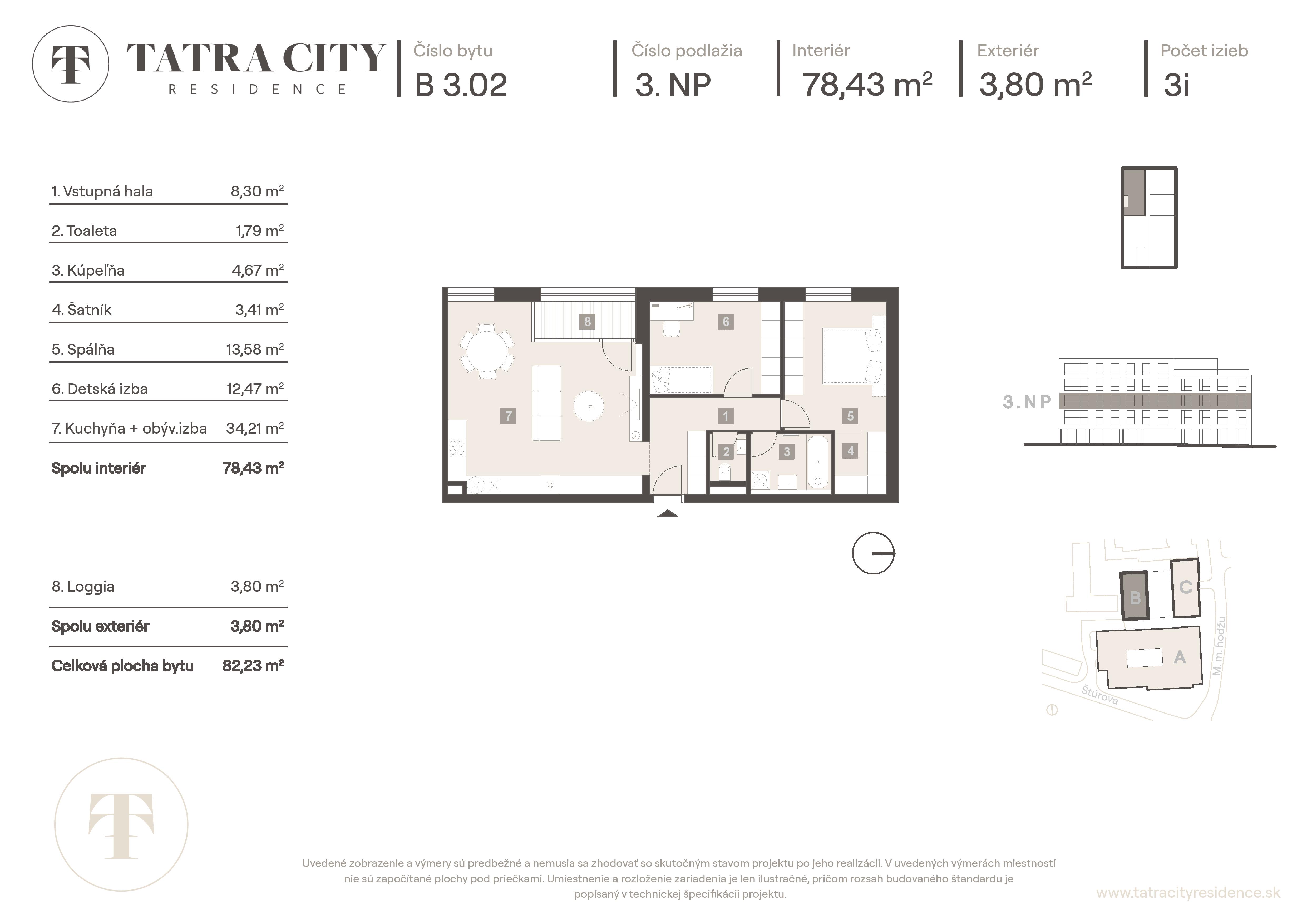 Tatra City Residence - B 3.02 - Pôdorys