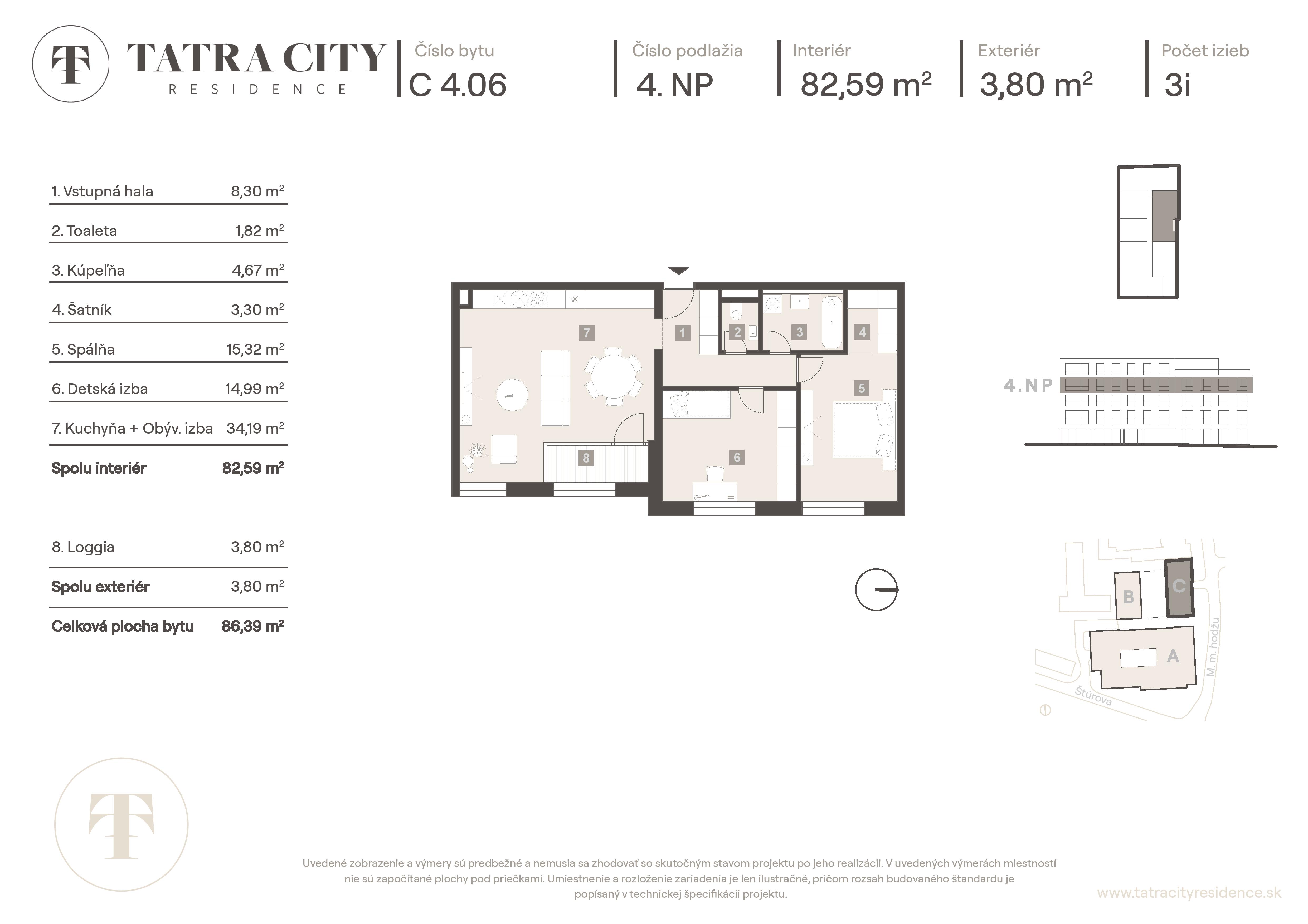 Tatra City Residence - C 4.06 - Pôdorys
