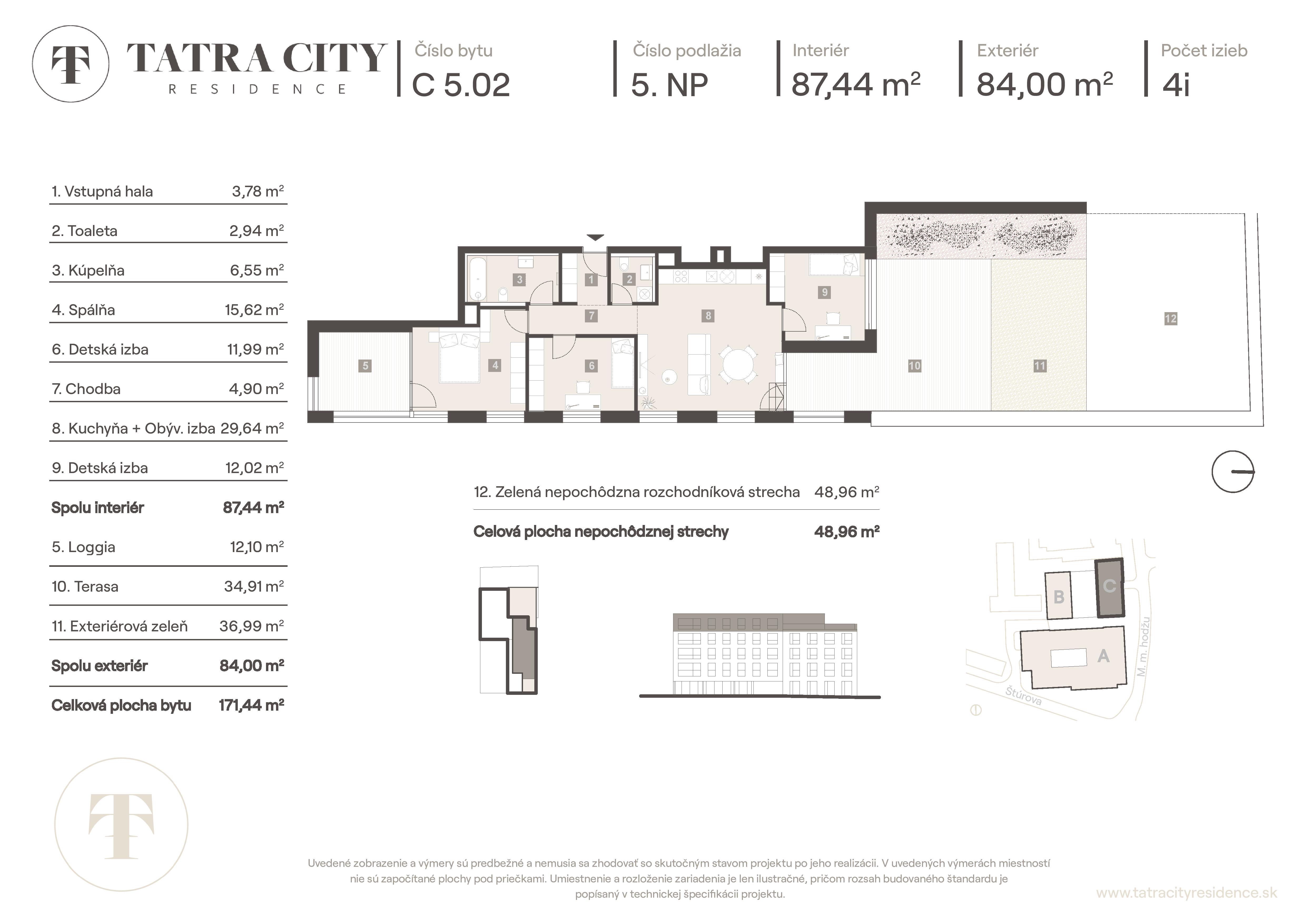 Tatra City Residence - C 5.02 - Pôdorys