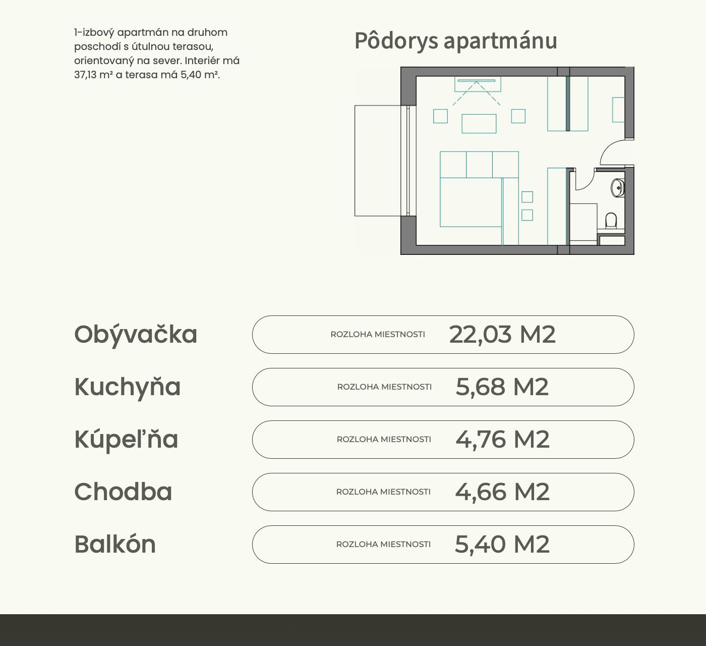 Pri lese - A11 - Pôdorys