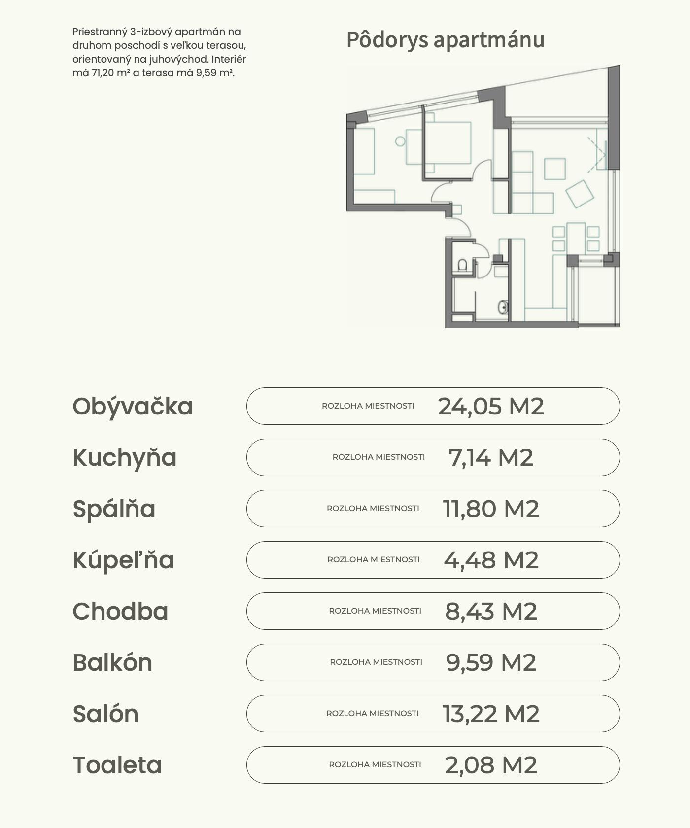 Pri lese - A14 - Pôdorys