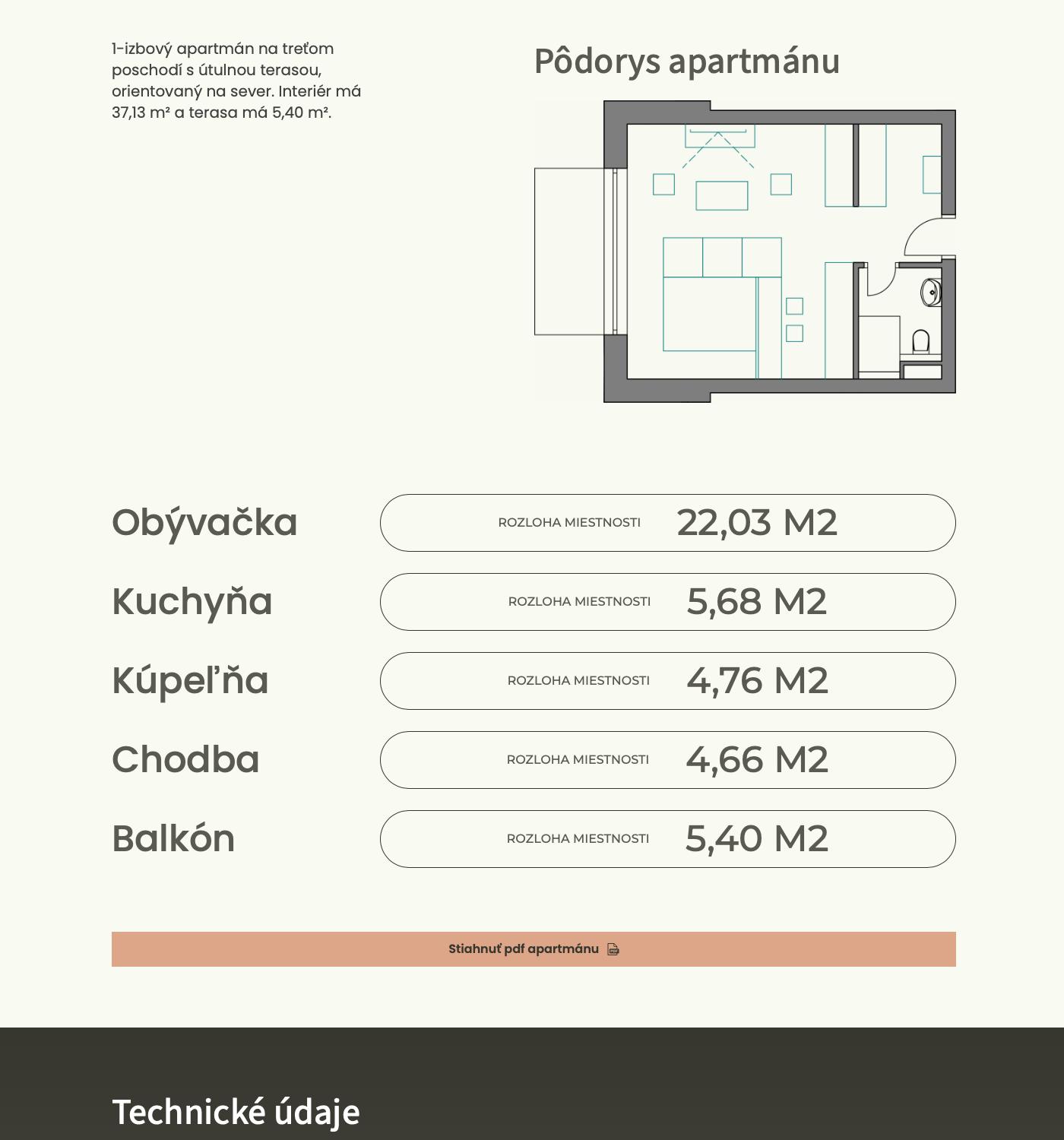 Pri lese - A20 - Pôdorys