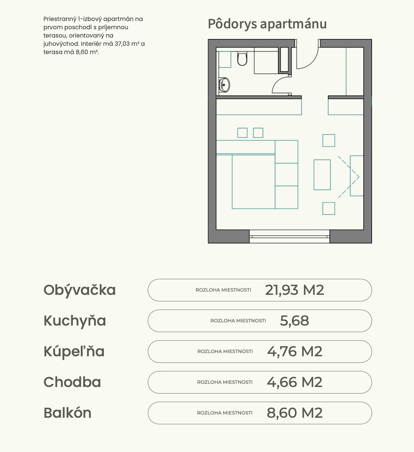 Pri lese - A5 - Pôdorys