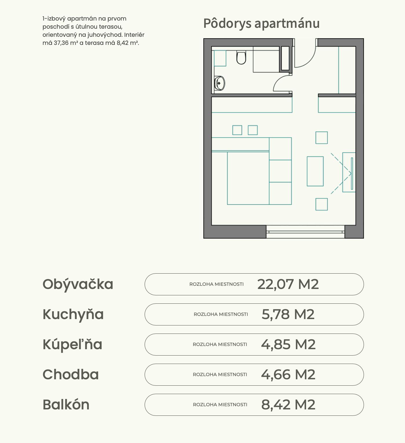 Pri lese - A6 - Pôdorys