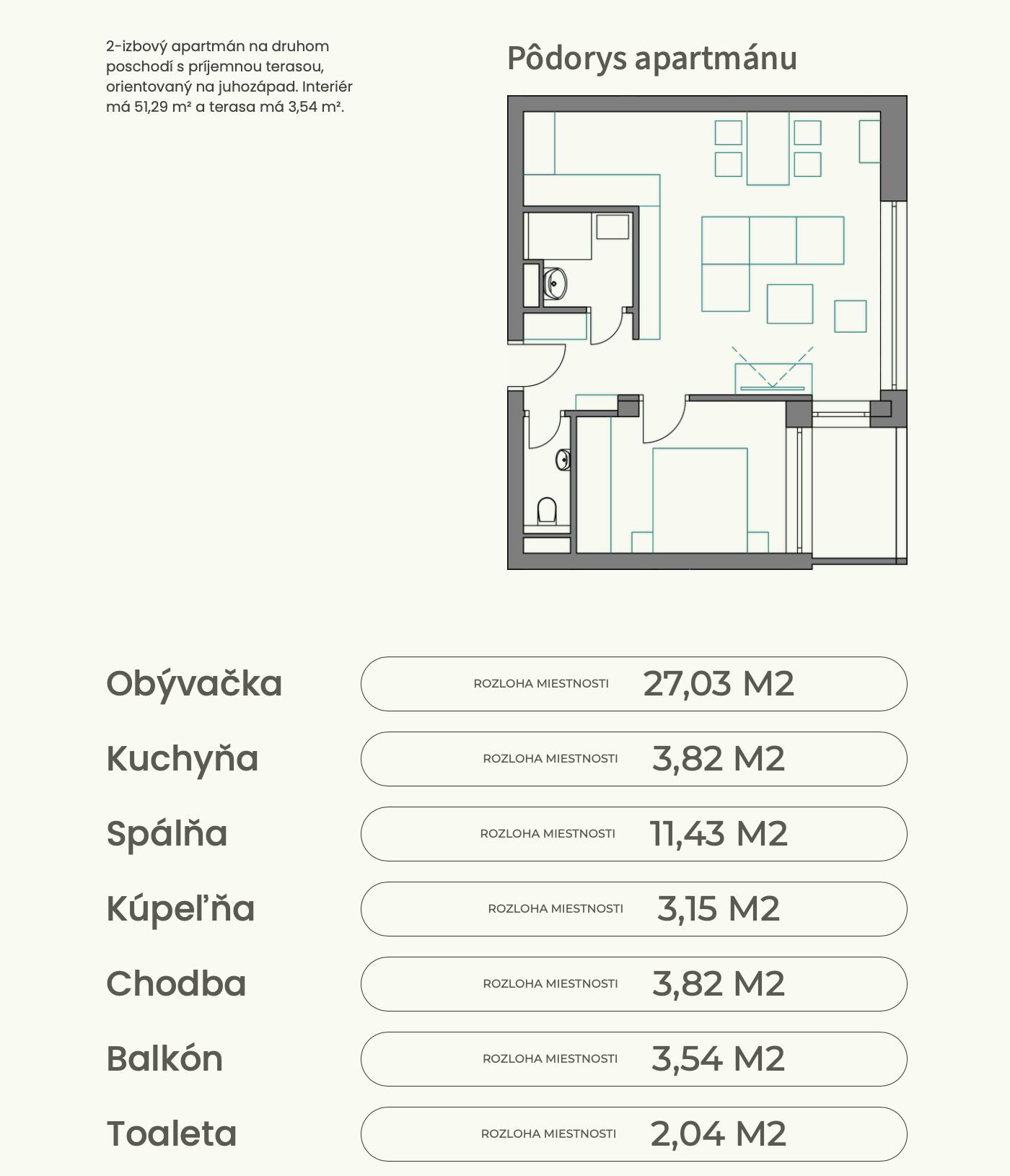 Pri lese - A7 - Pôdorys
