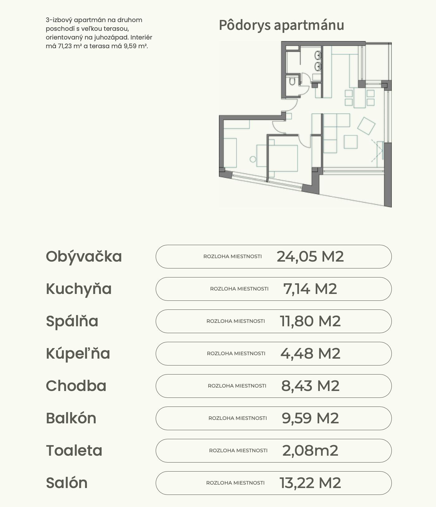 Pri lese - A8 - Pôdorys