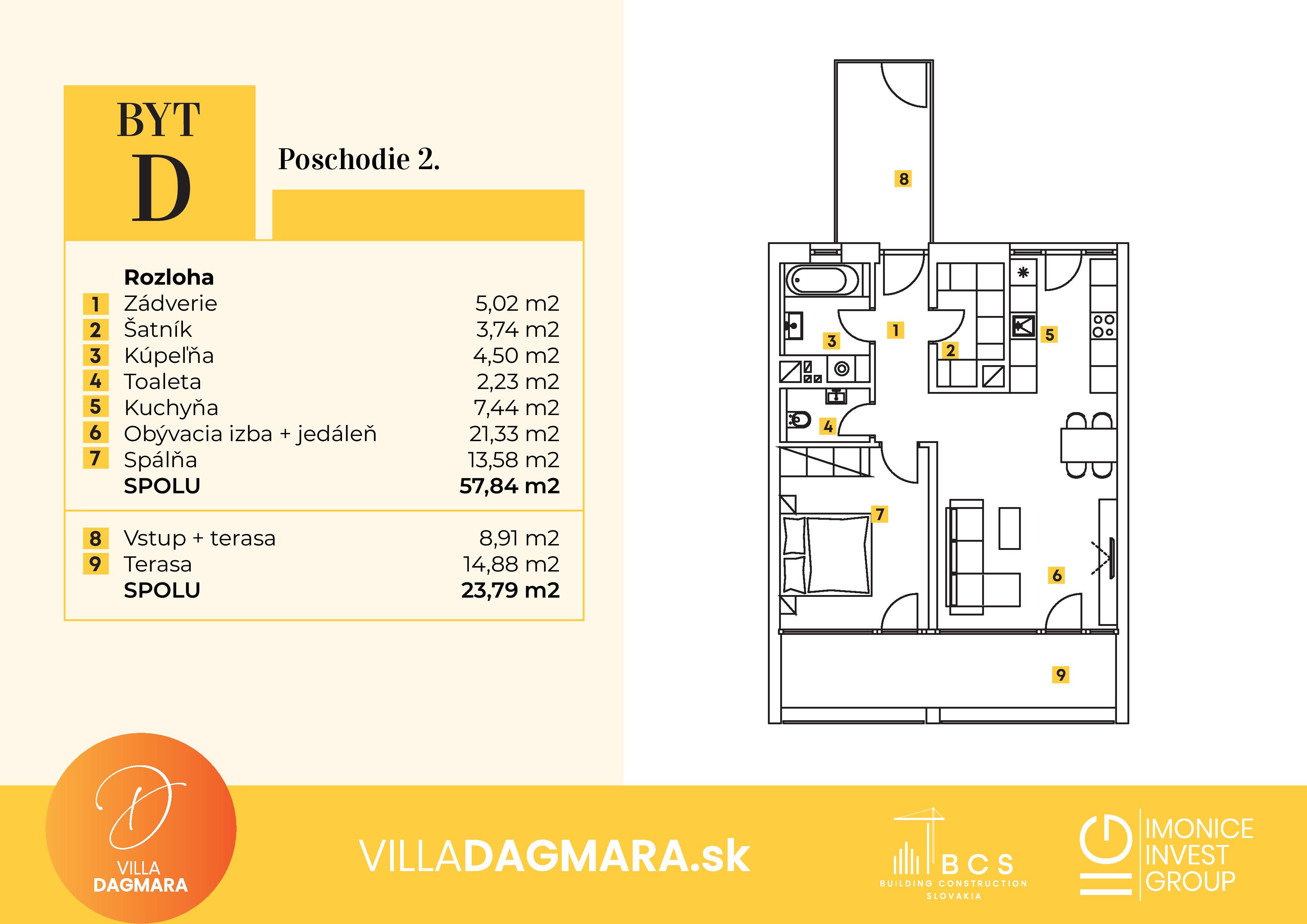 Villa Dagmara - 02-D - Pôdorys