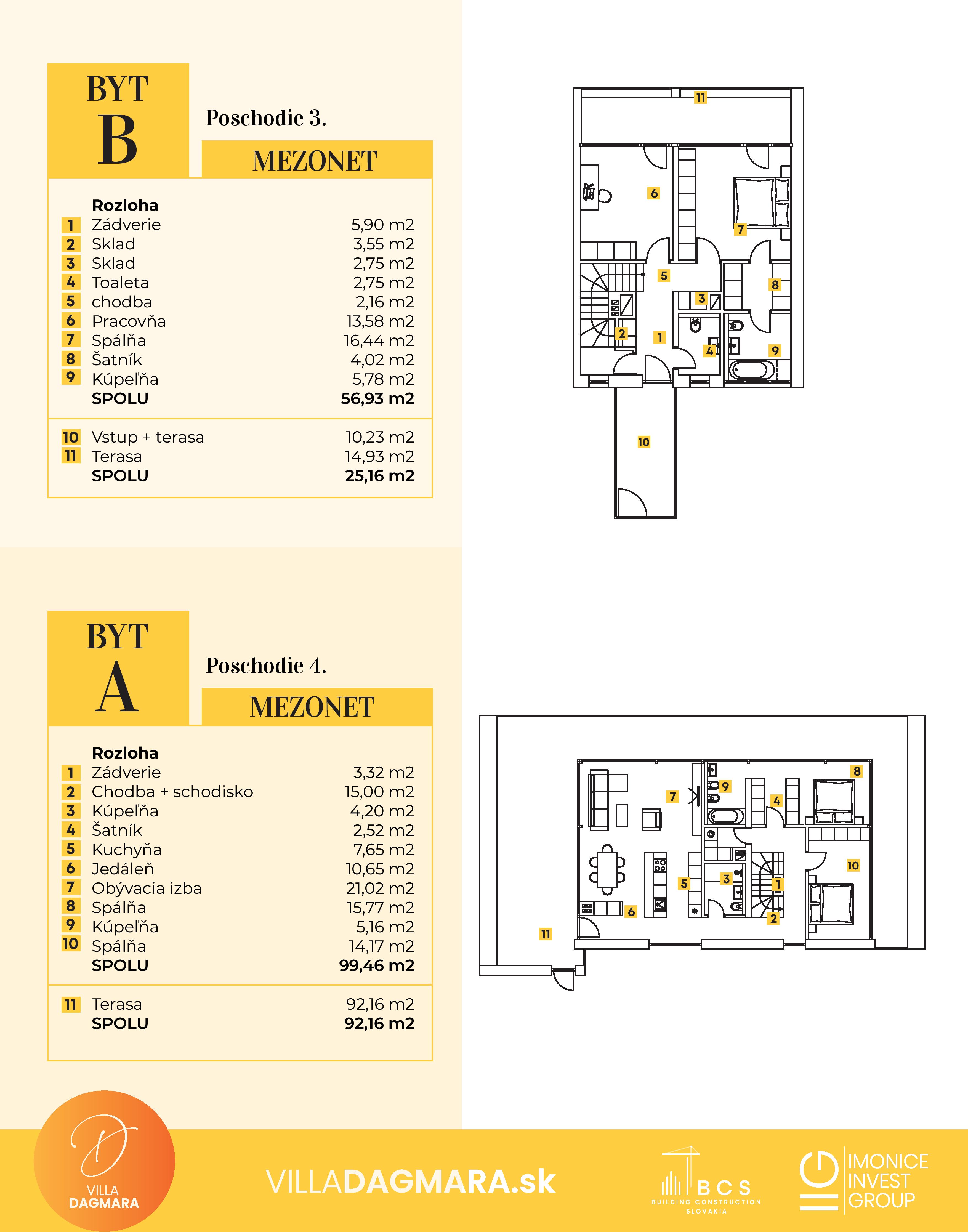 Villa Dagmara - 03-B - Pôdorys