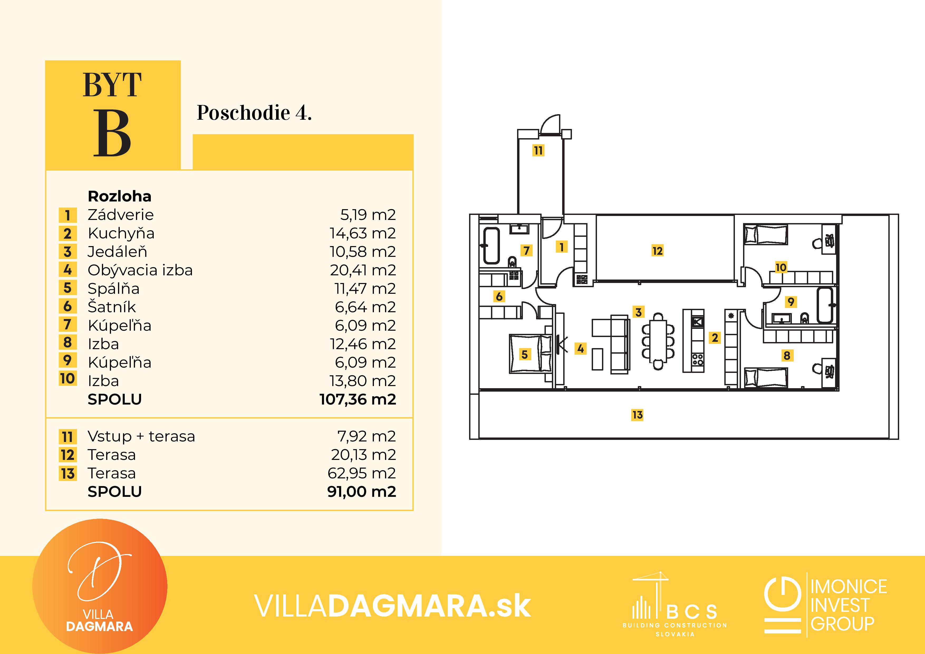 Villa Dagmara - 04-B - Pôdorys