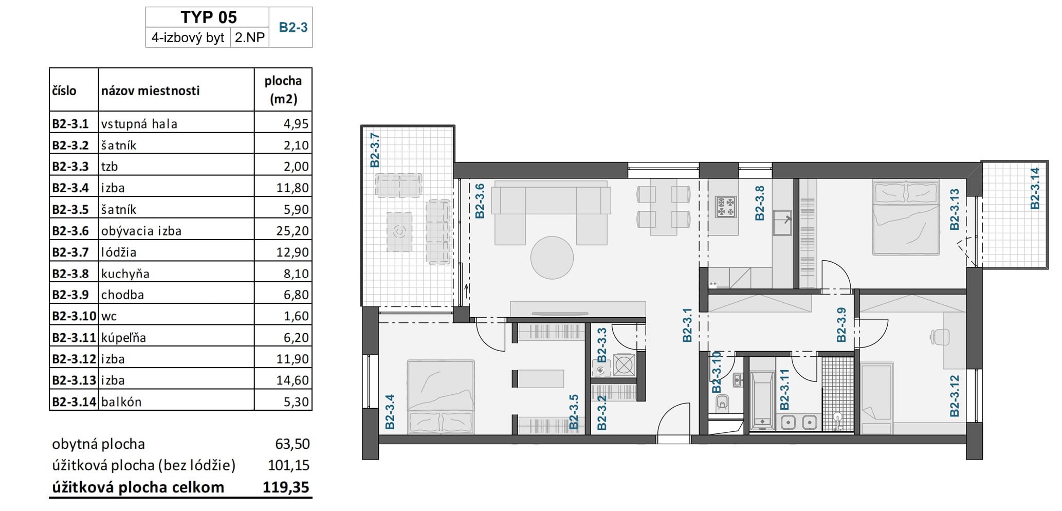 Záhradky - 10.B2-3 - Pôdorys