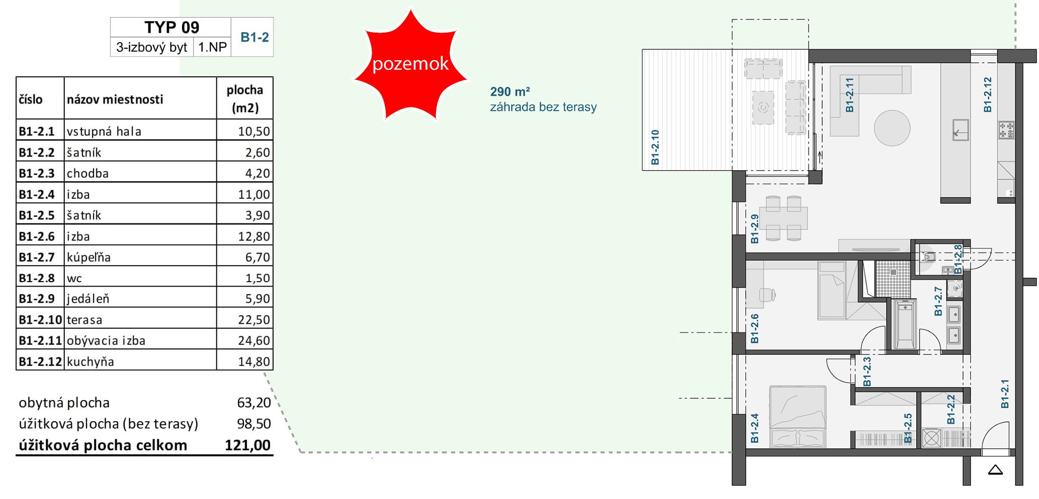 Záhradky - 2.B1-2 - Pôdorys
