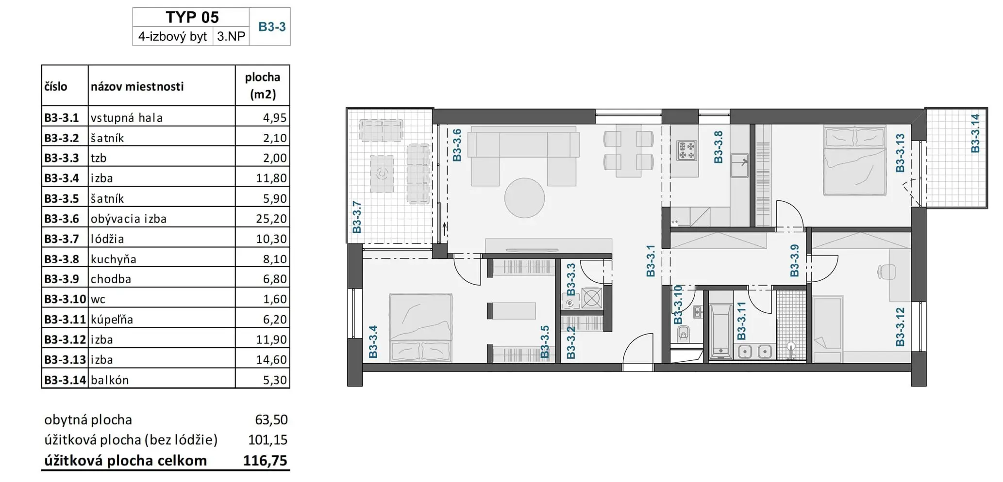 Záhradky - 20.B3-3 - Pôdorys