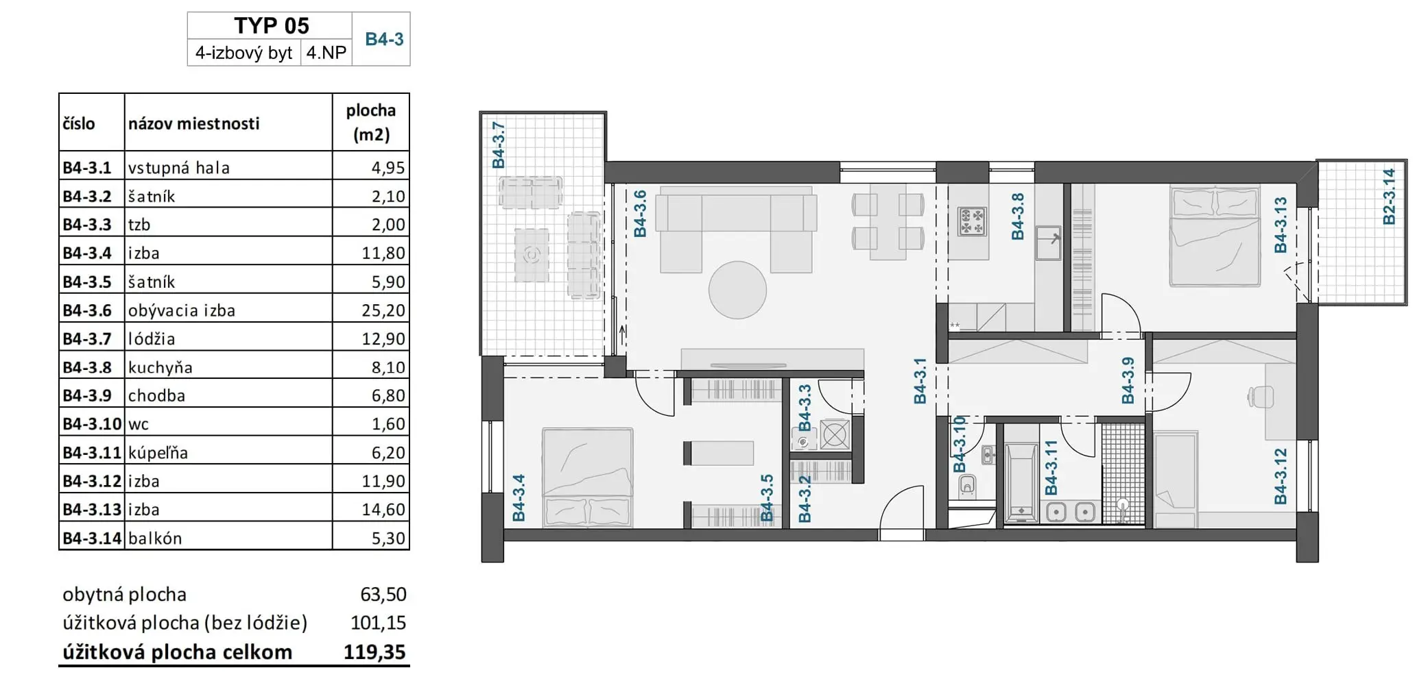 Záhradky - 30.B4-3 - Pôdorys