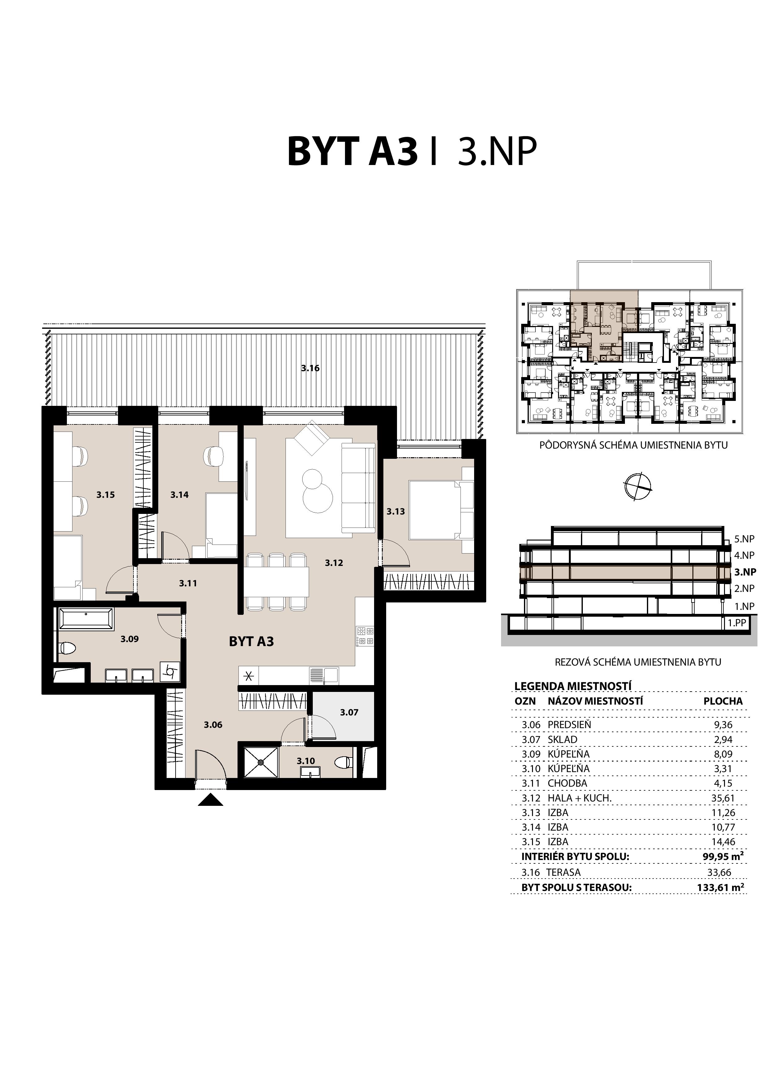 ALFA City Residence - A3 - Pôdorys