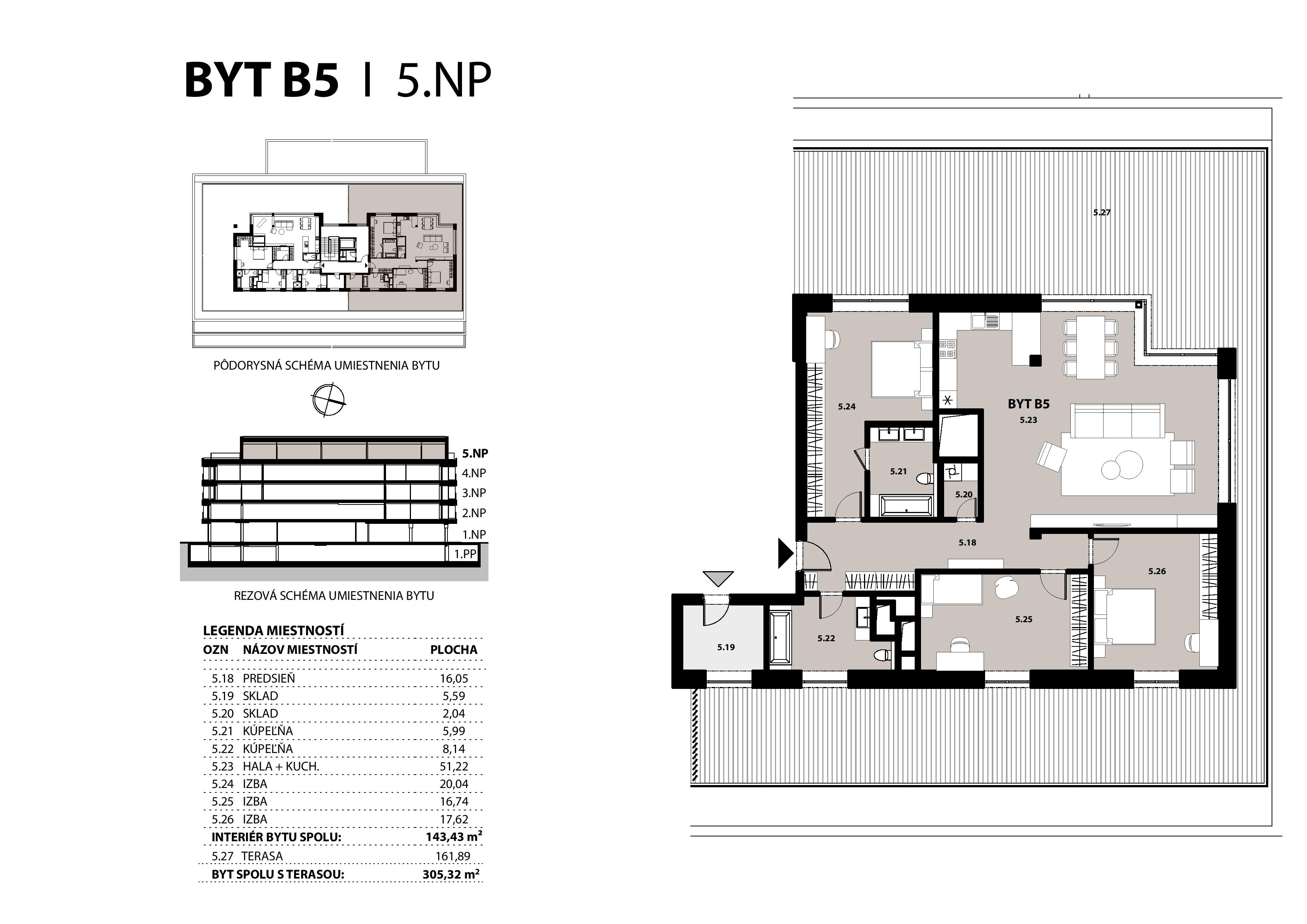 ALFA City Residence - B5 - Pôdorys