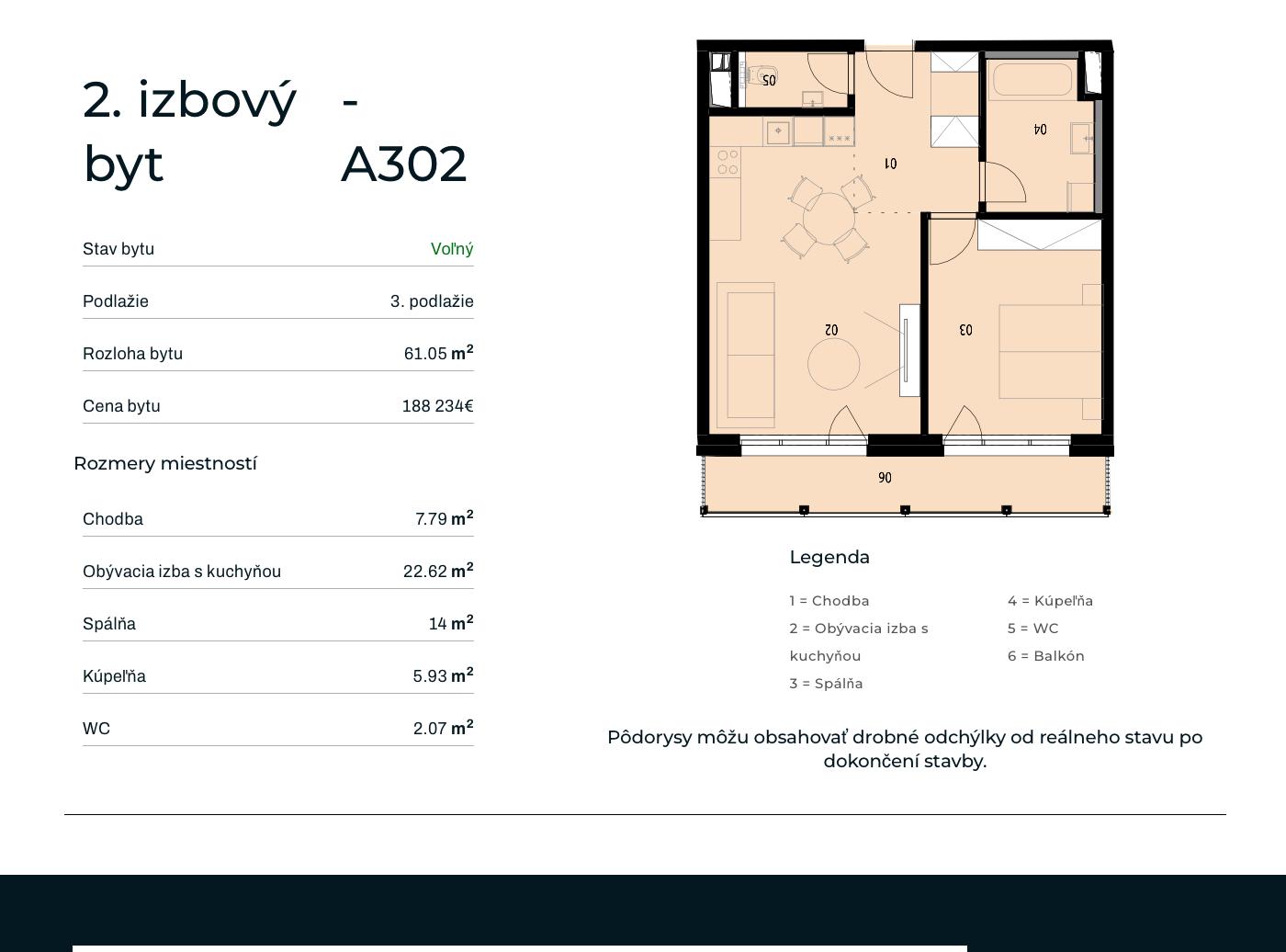 Rezidencia Rusínska - A302 - Pôdorys