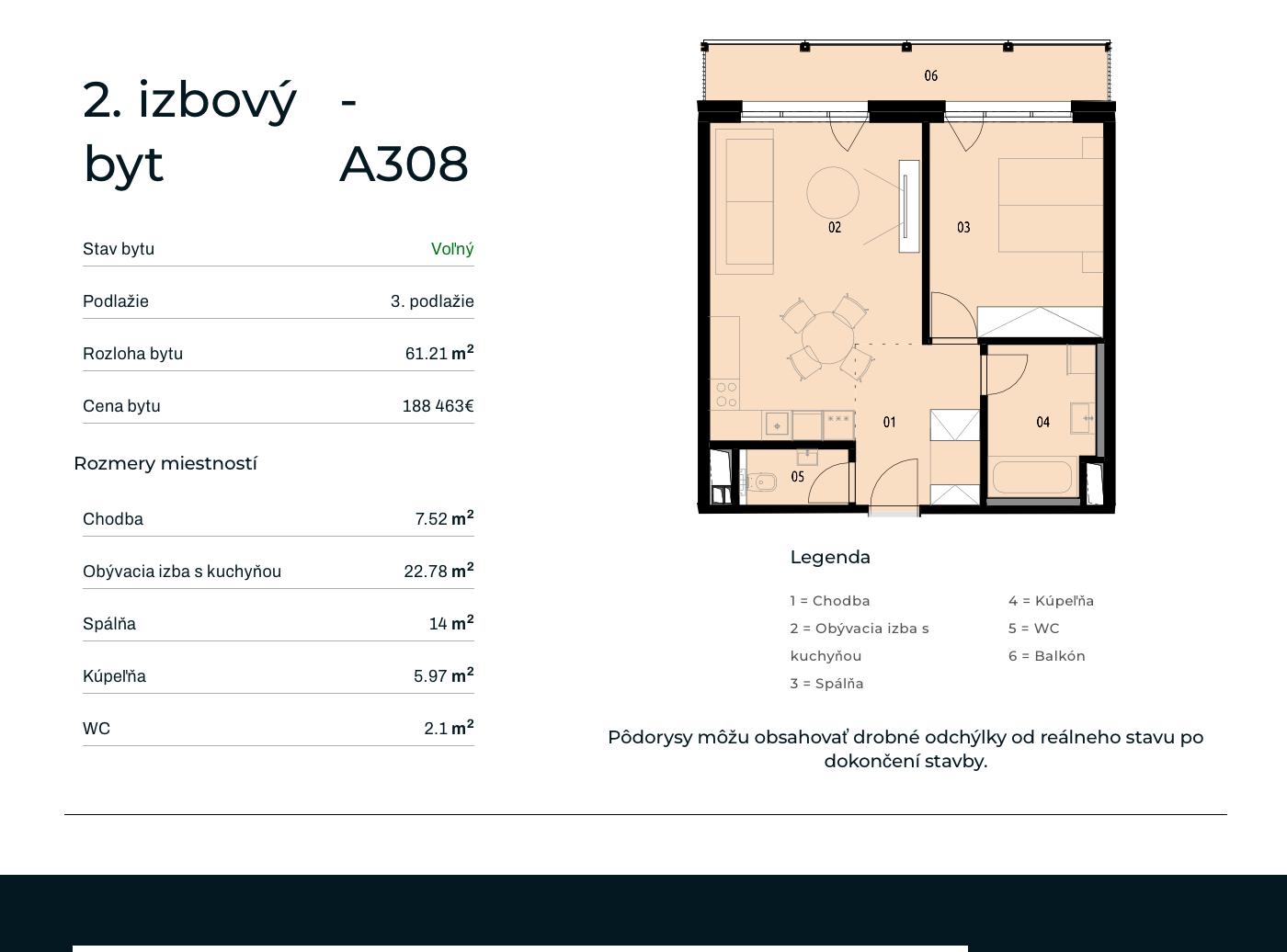 Rezidencia Rusínska - A308 - Pôdorys