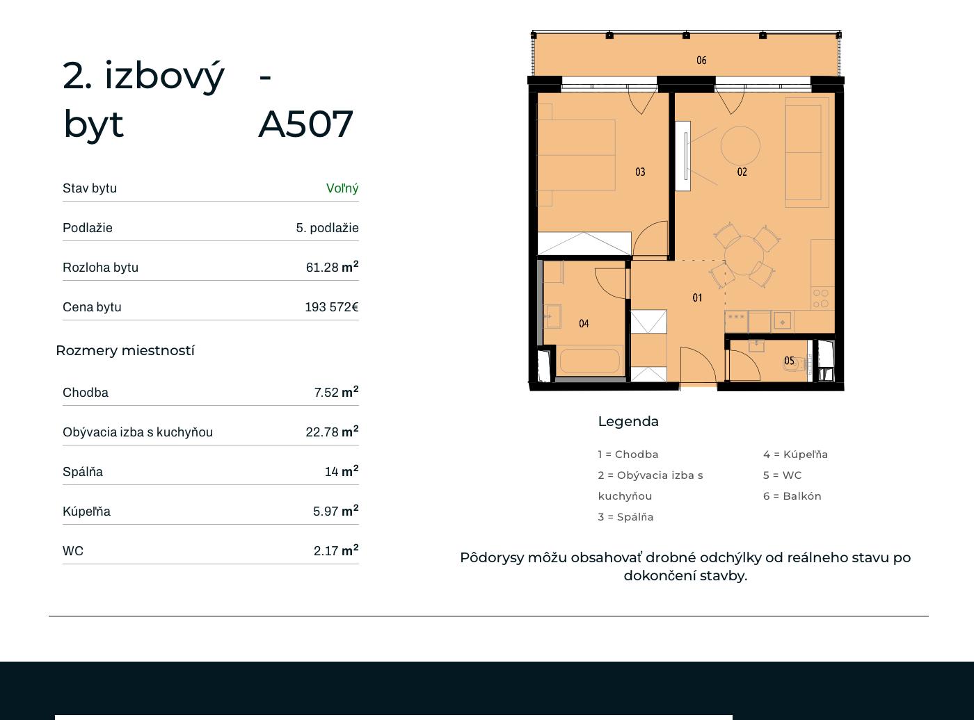 Rezidencia Rusínska - A507 - Pôdorys