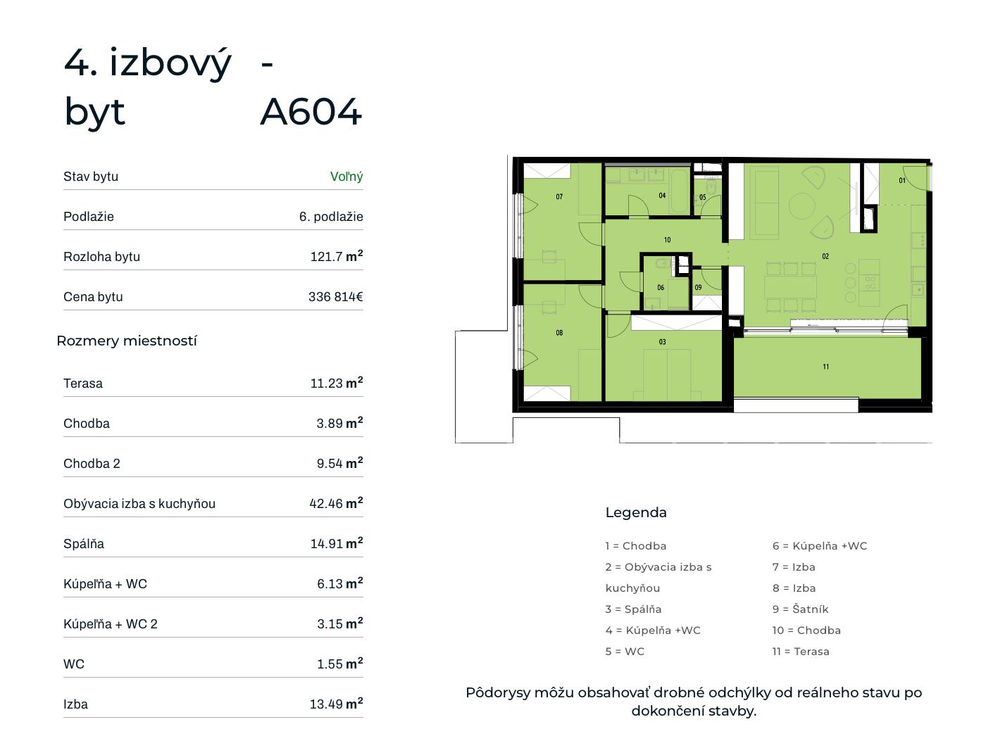 Rezidencia Rusínska - A604 - Pôdorys