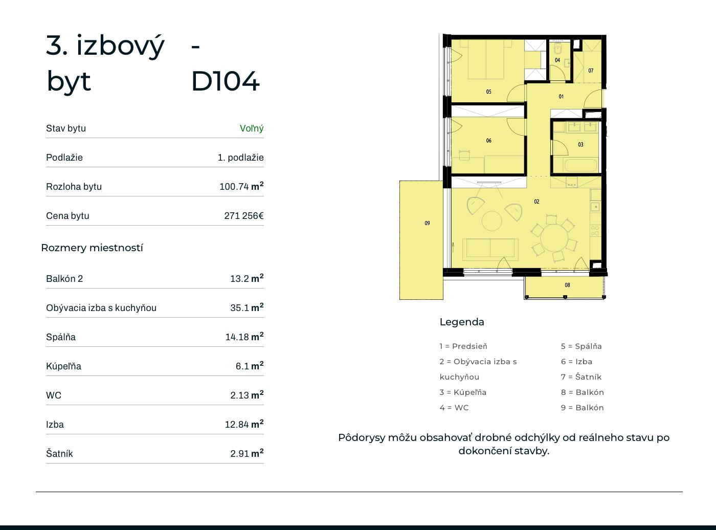 Rezidencia Rusínska - D104 - Pôdorys